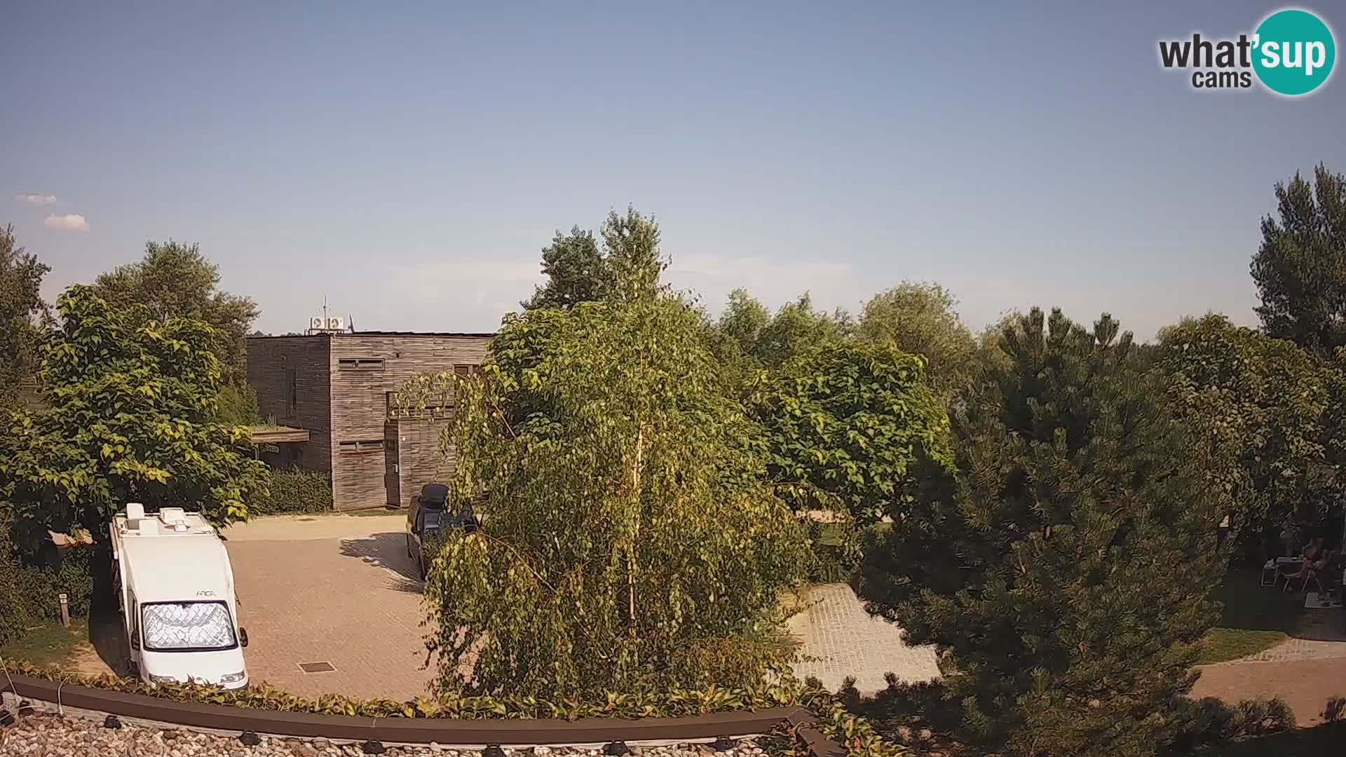 Zagreb Camp – See Rakitje