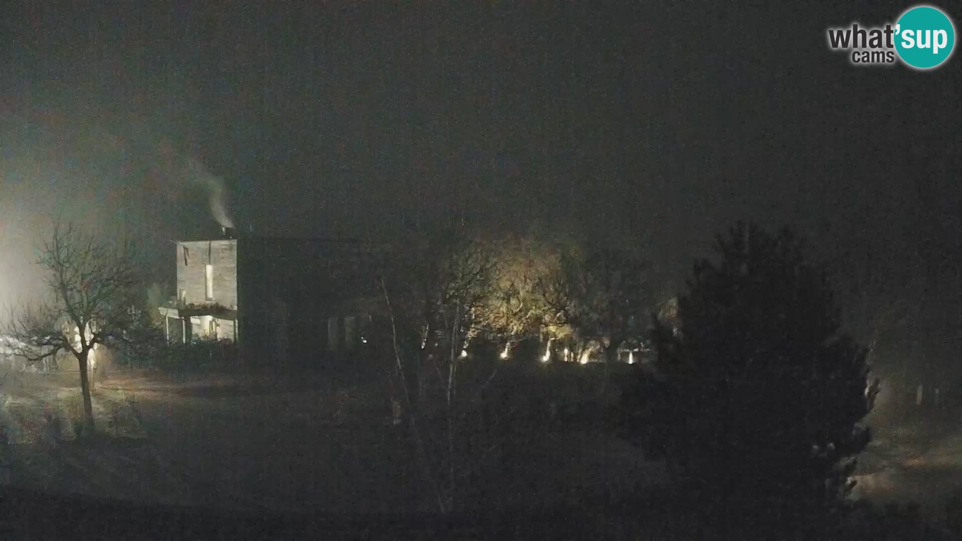 Zagreb Camp – Lake Rakitje