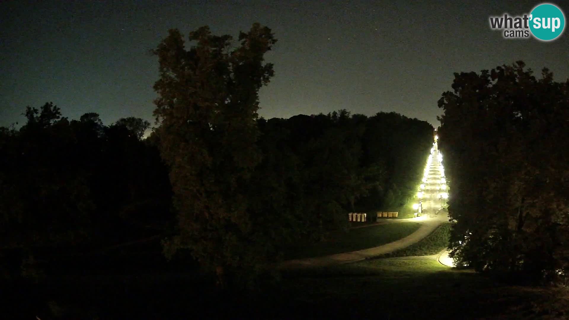 Webcam Maksimir park – Zagreb