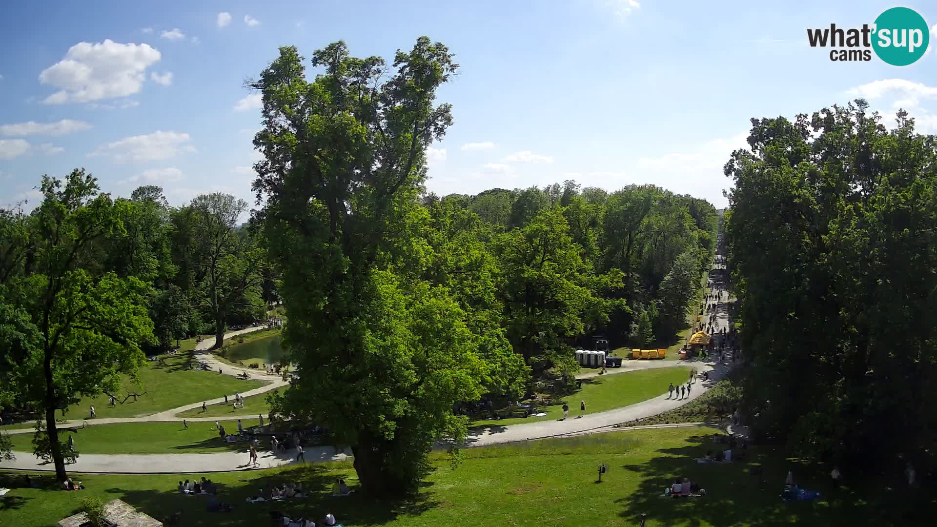 Webcam Maksimir park – Zagreb