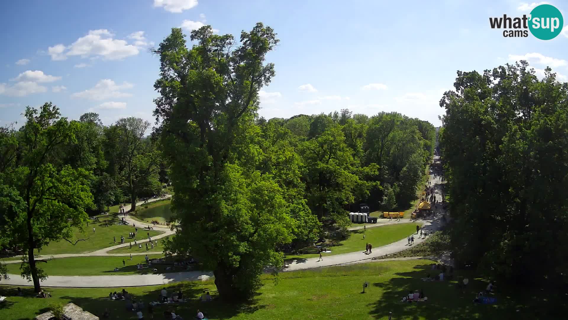 Webcam parko Maksimir – Zagabria