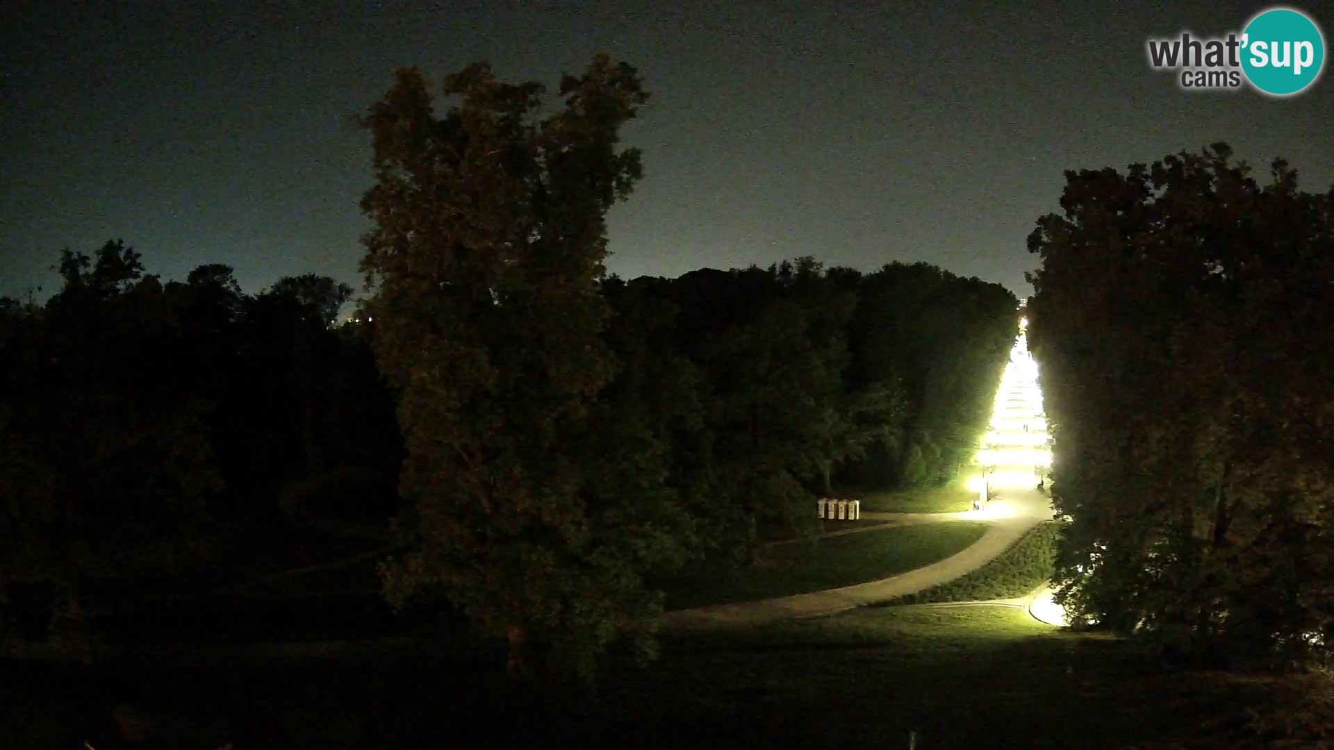 Webcam parque Maksimir – Zagreb