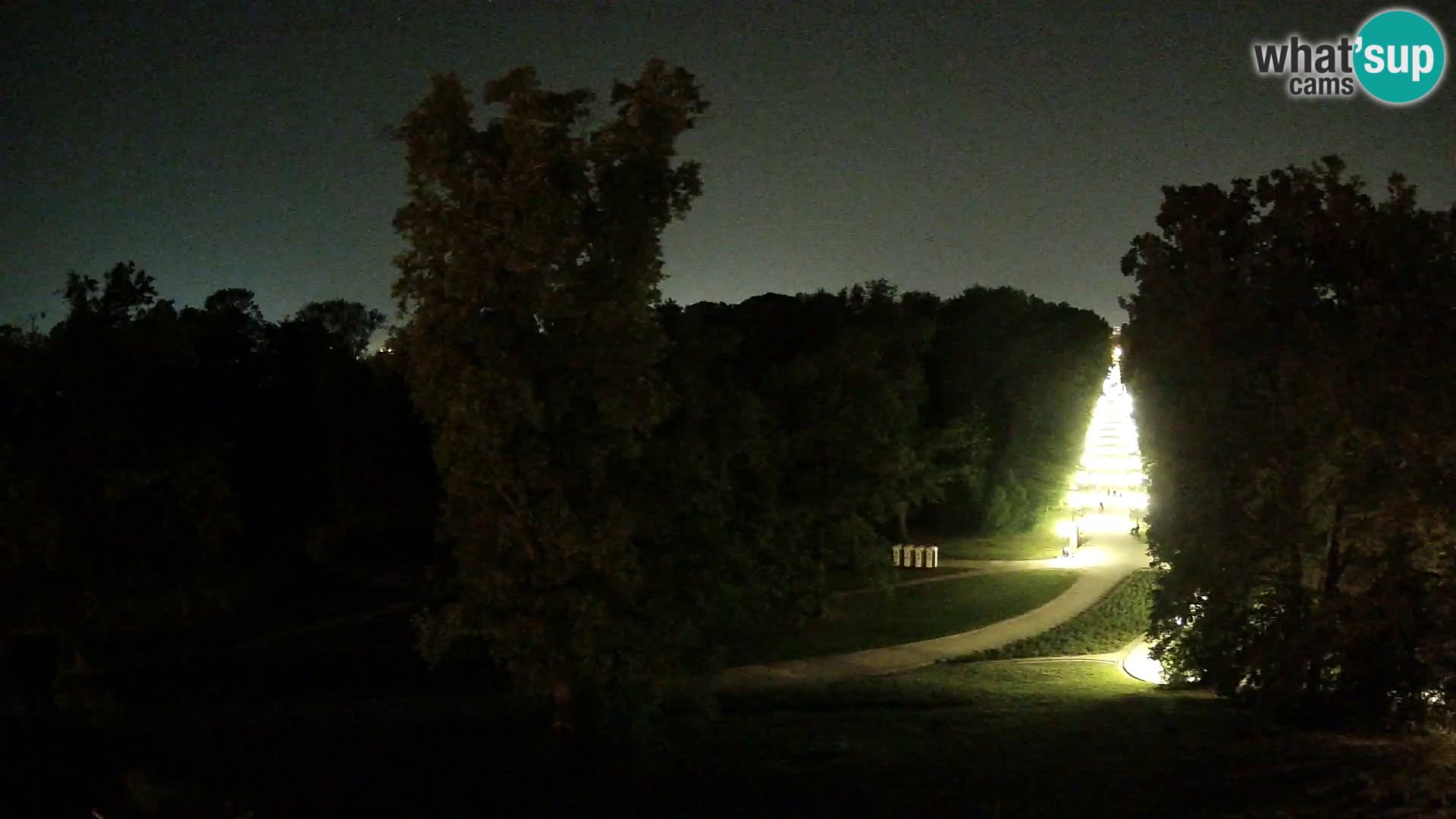 Web kamera park Maksimir – Zagreb