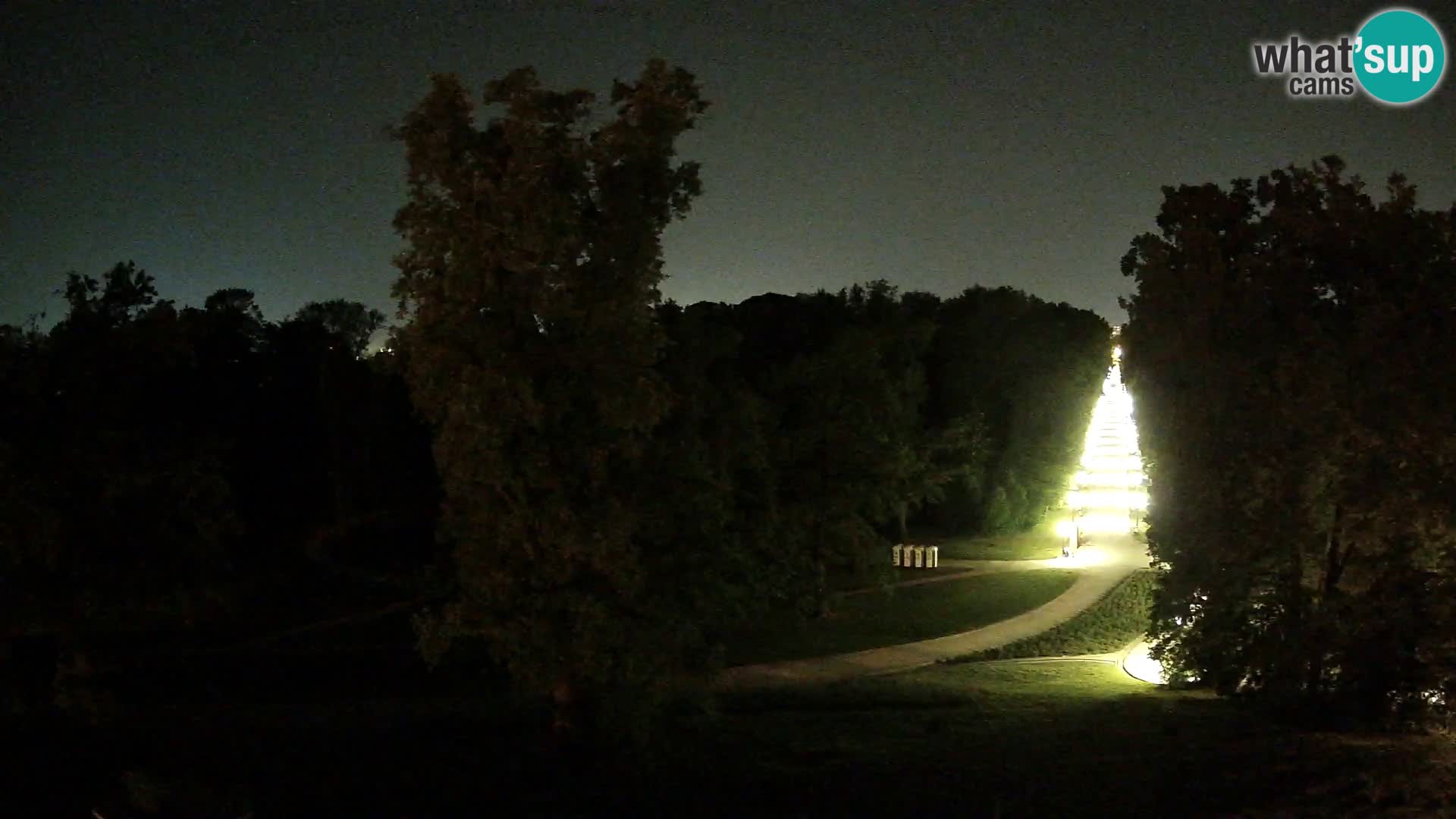 Webcam parque Maksimir – Zagreb