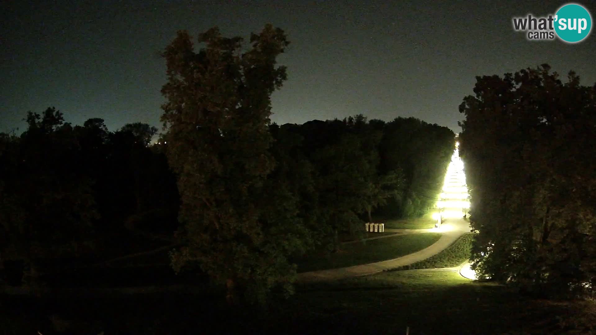 Webcam Maksimir park – Zagreb
