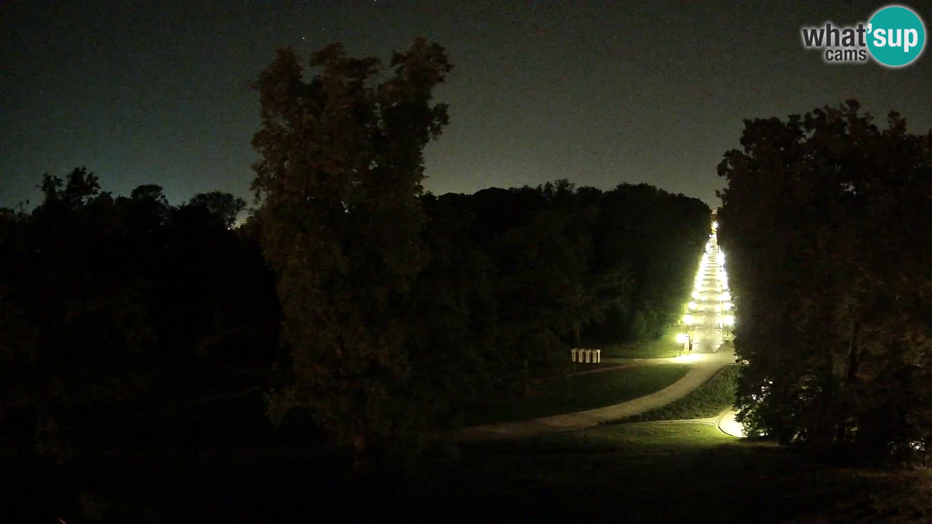 Webcam Maksimir-Park – Zagreb