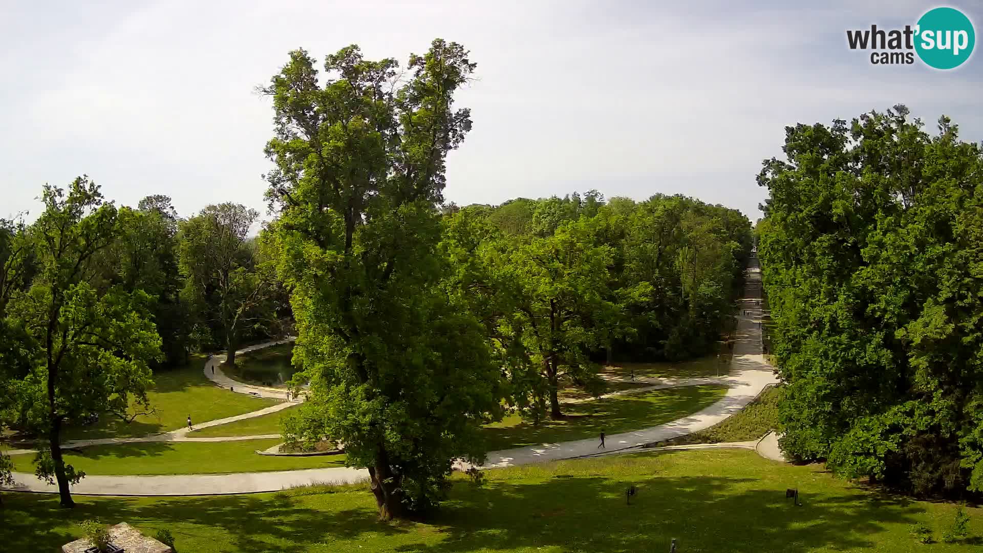 Webcam Maksimir park – Zagreb