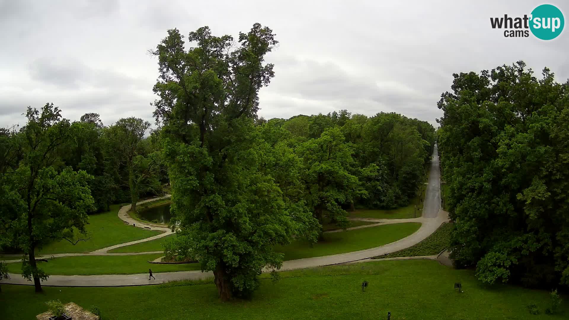 Webcam parque Maksimir – Zagreb