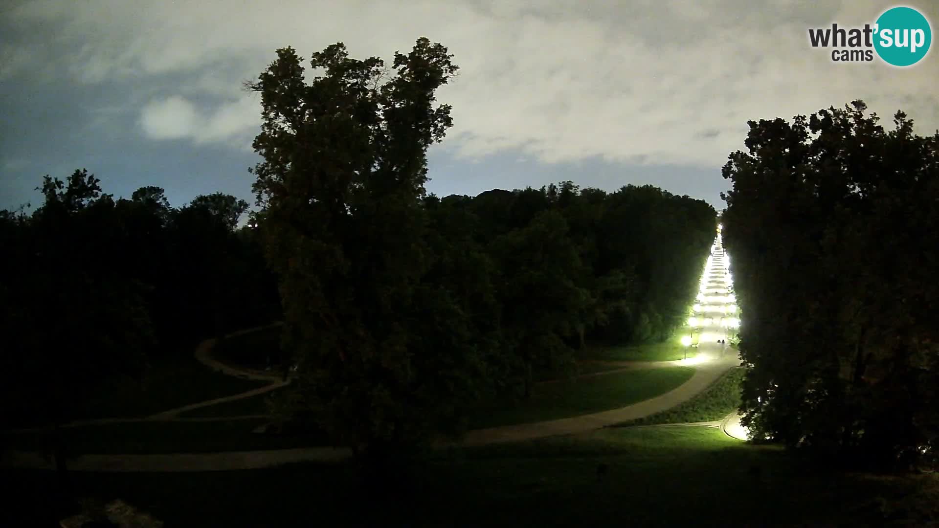 Webcam parko Maksimir – Zagabria