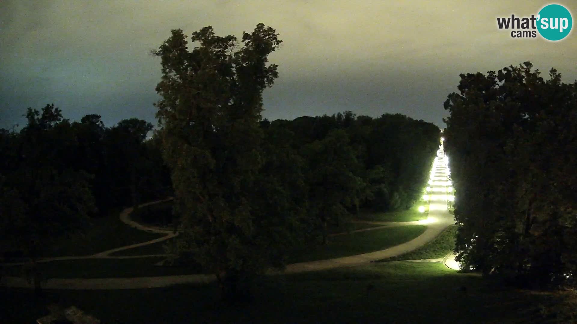 Webcam parque Maksimir – Zagreb