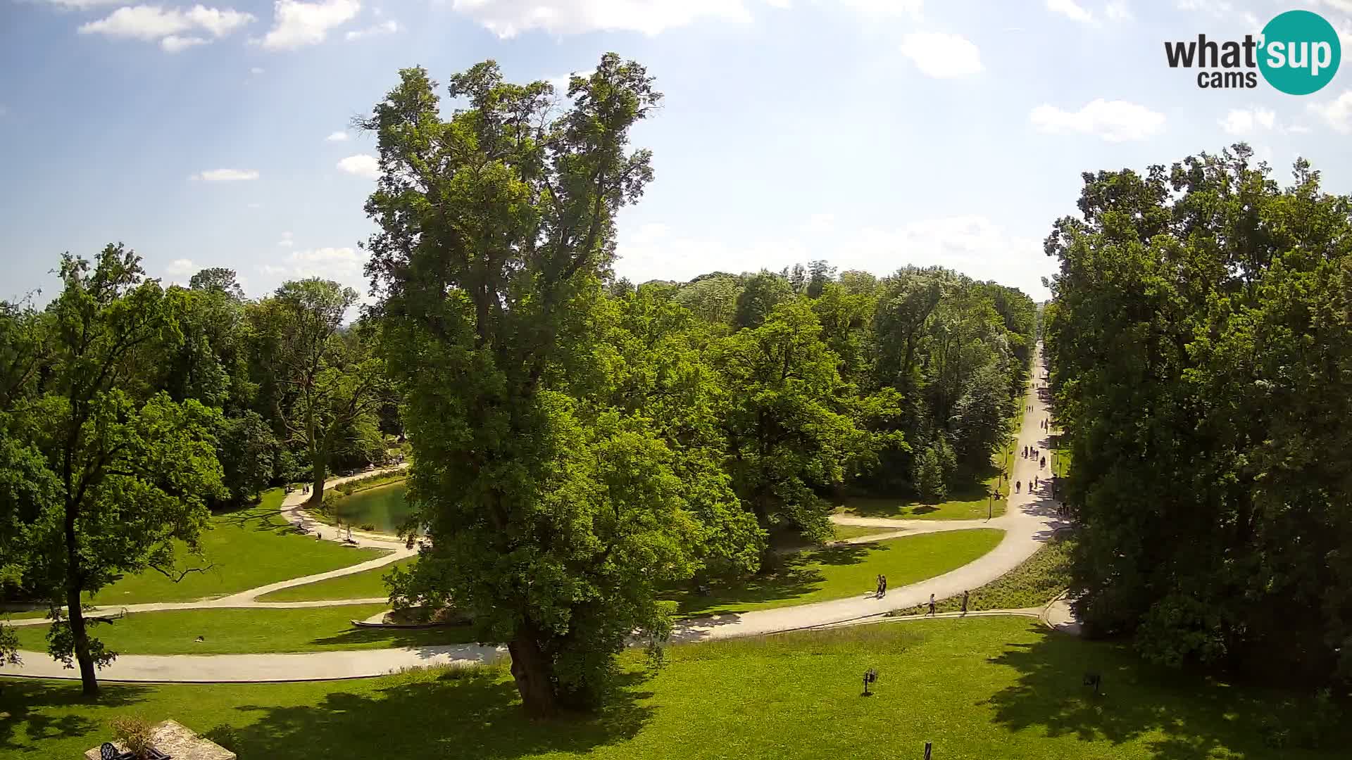 Spletna kamera park Maksimir – Zagreb