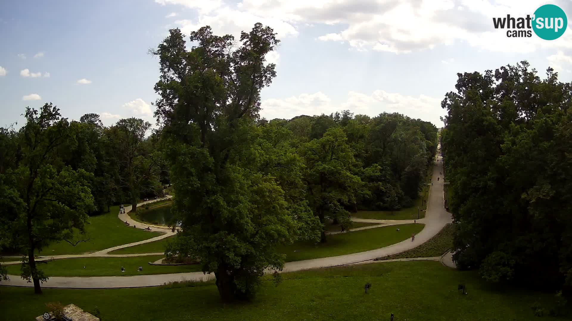Webcam Maksimir-Park – Zagreb