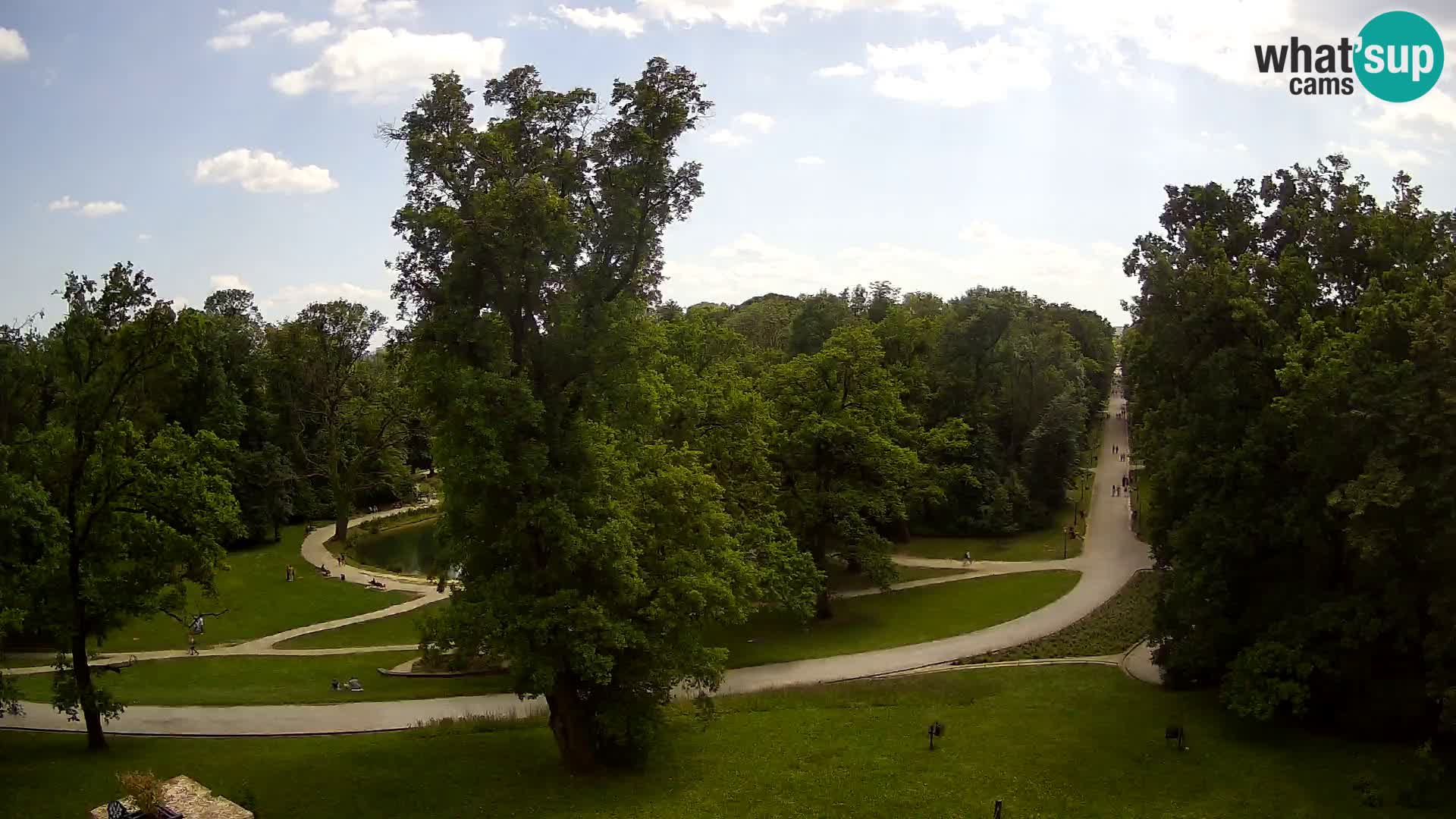 Webcam parko Maksimir – Zagabria