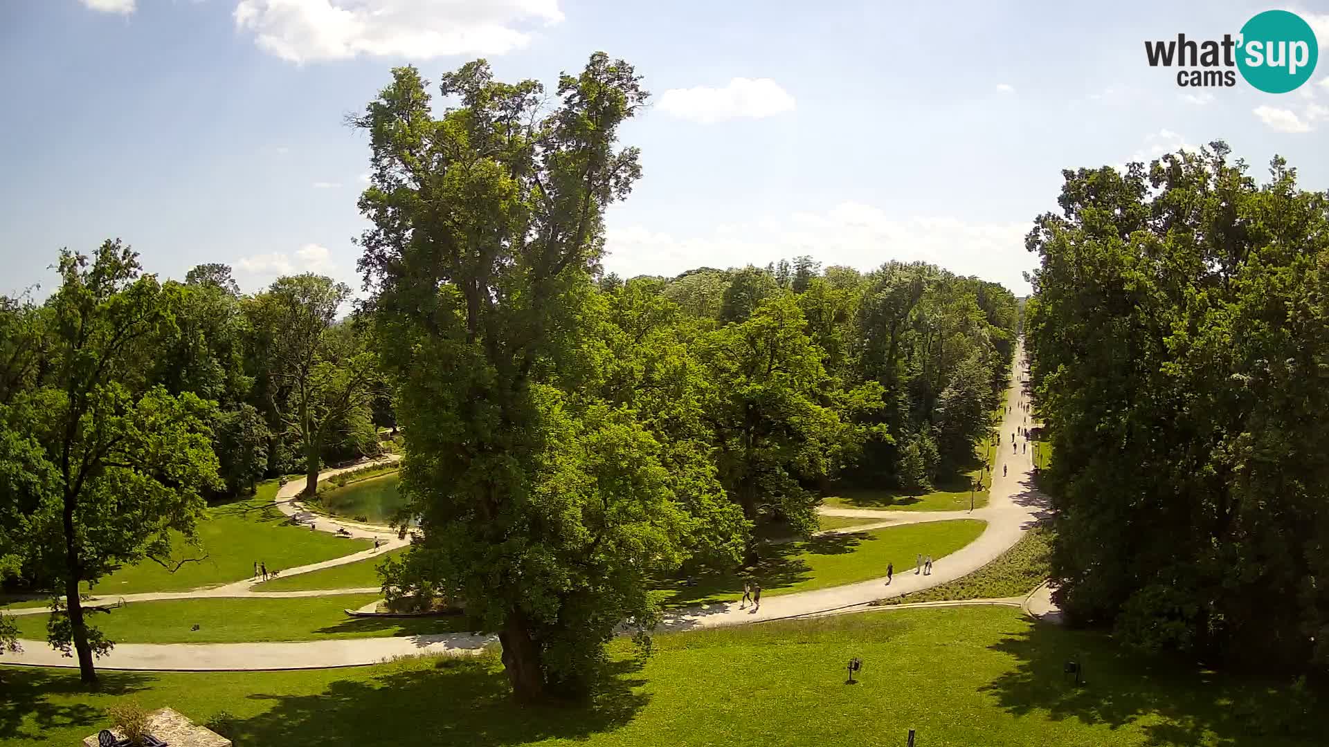 Webcam Maksimir-Park – Zagreb