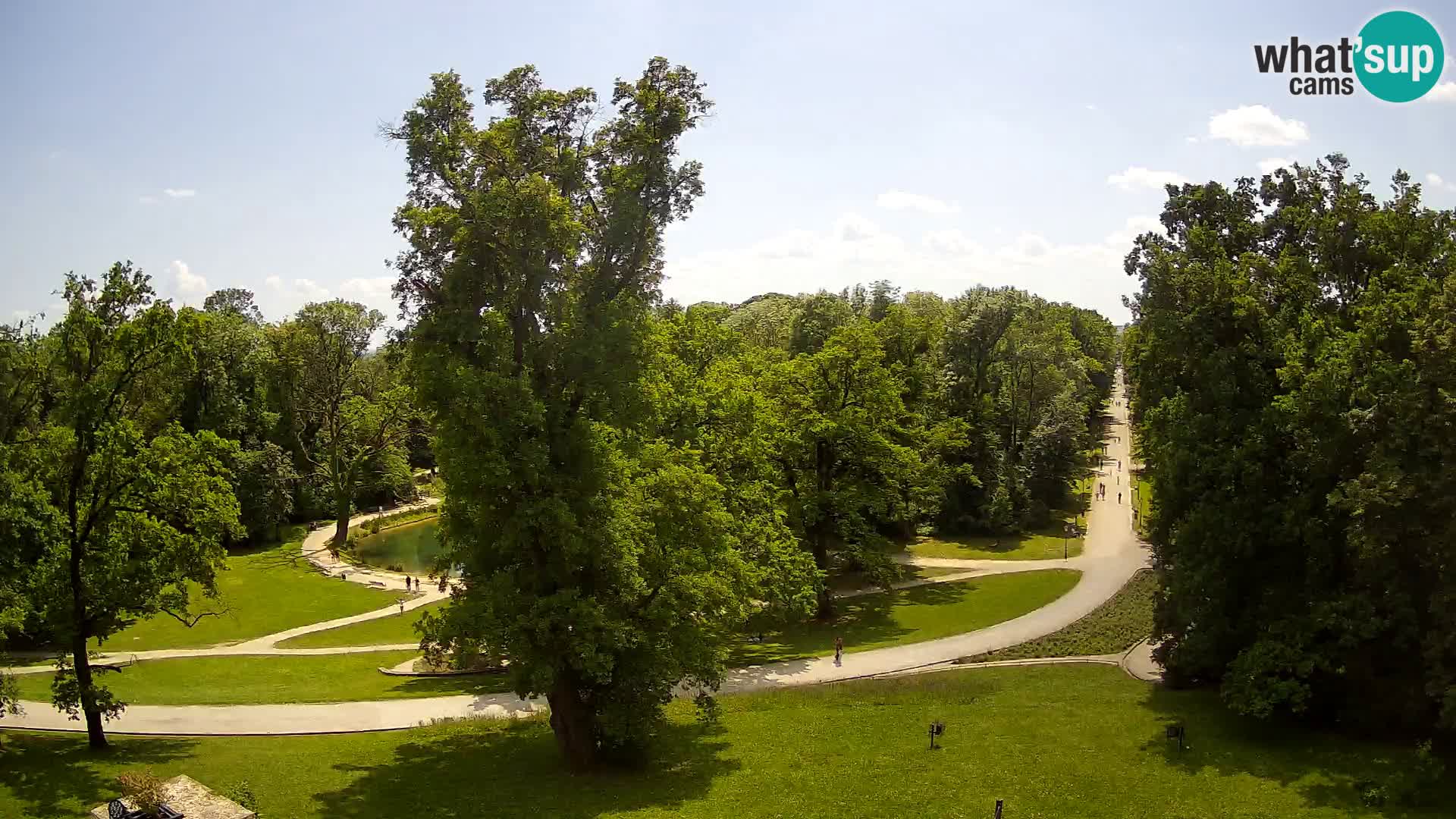 Webcam parque Maksimir – Zagreb