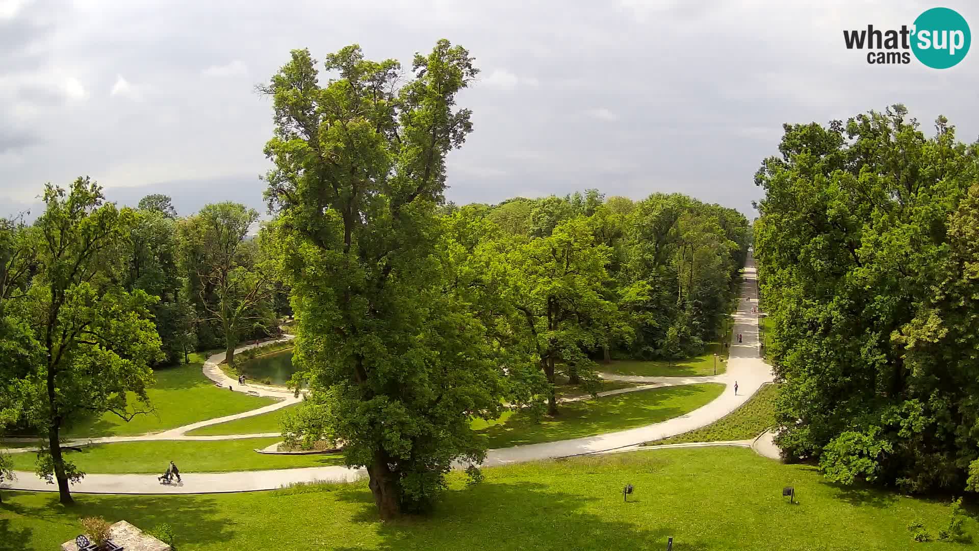 Webcam Maksimir-Park – Zagreb
