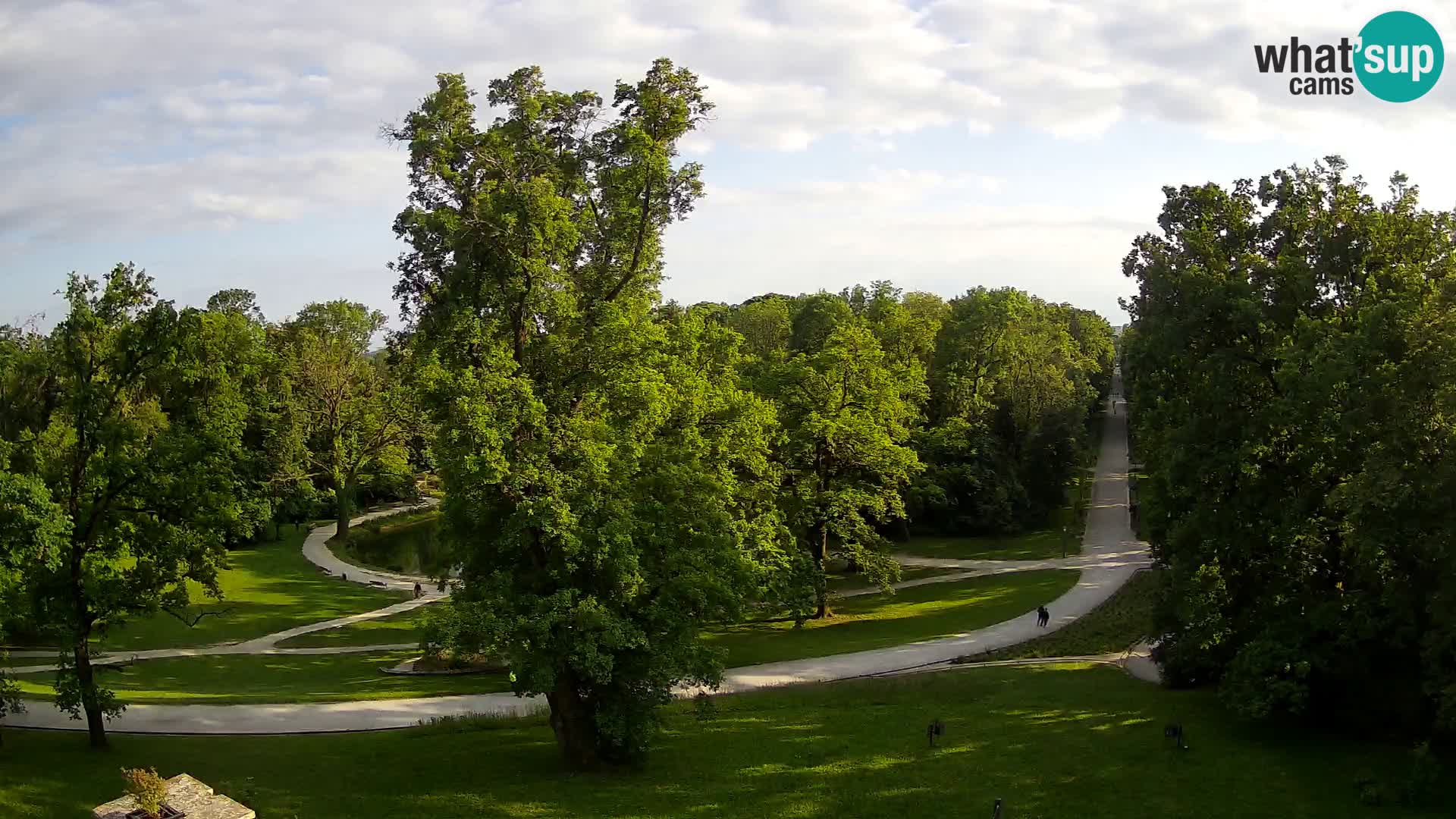 Webcam parque Maksimir – Zagreb