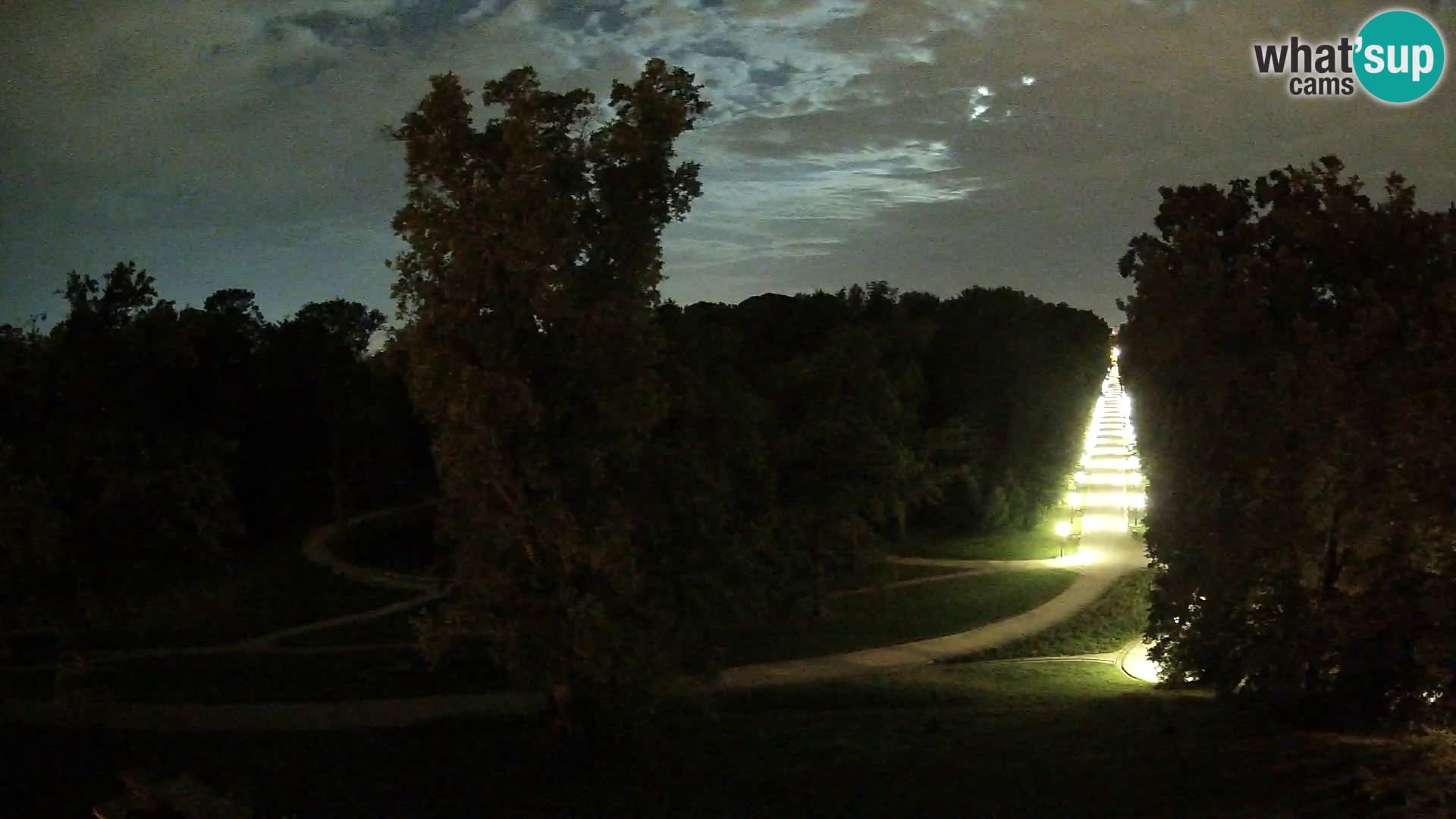 Webcam parque Maksimir – Zagreb