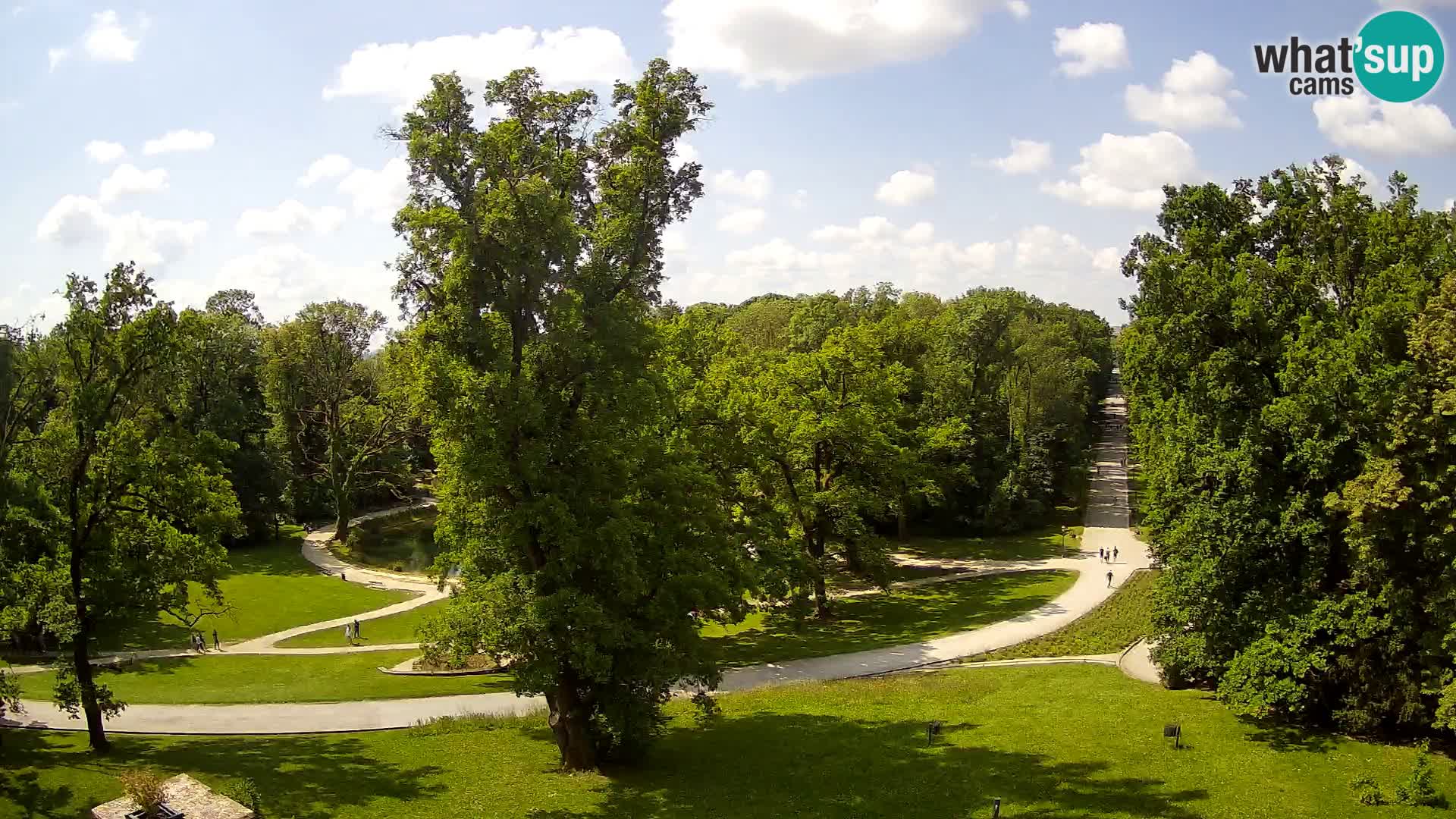 Spletna kamera park Maksimir – Zagreb