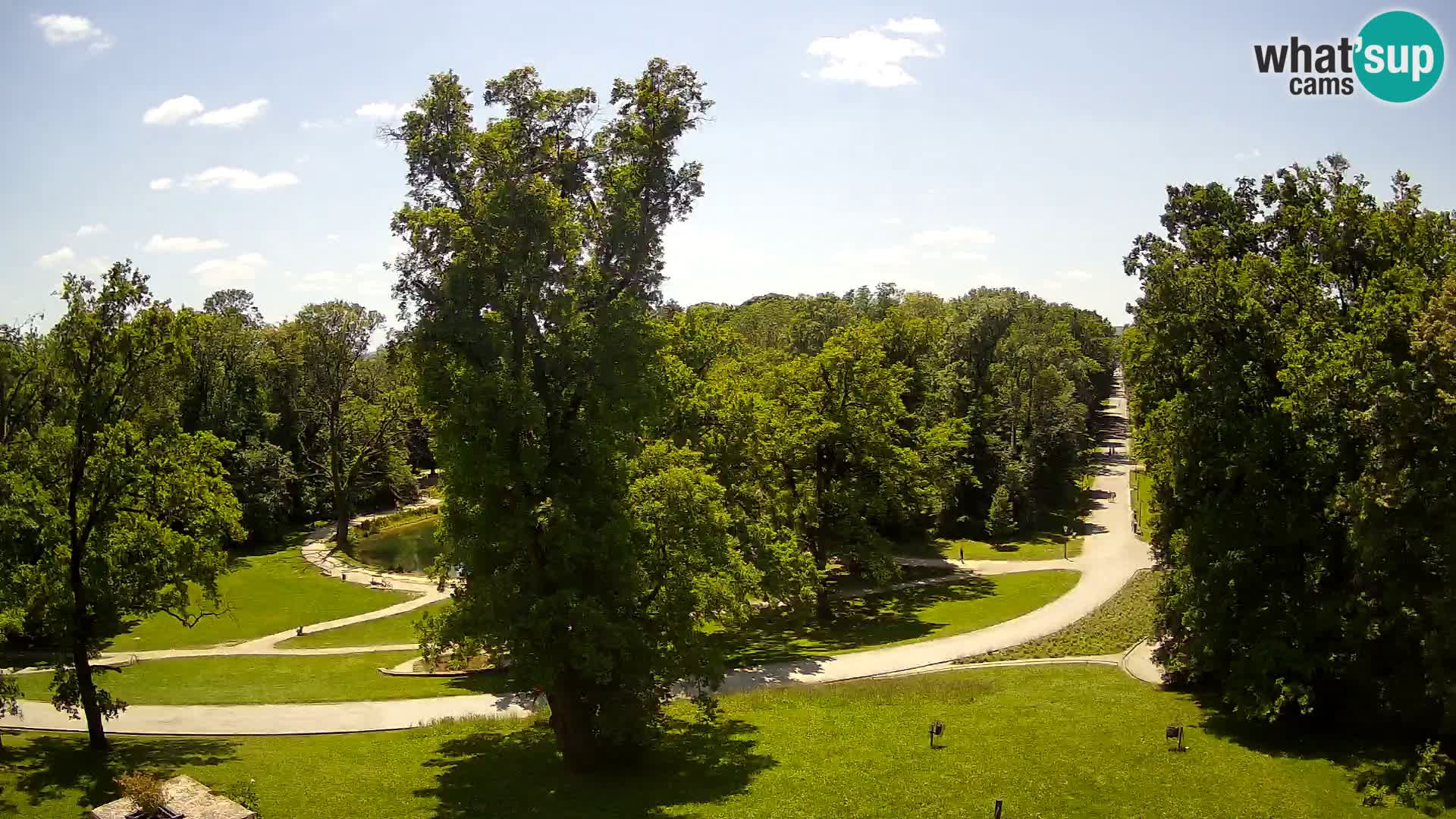 Webcam Maksimir-Park – Zagreb