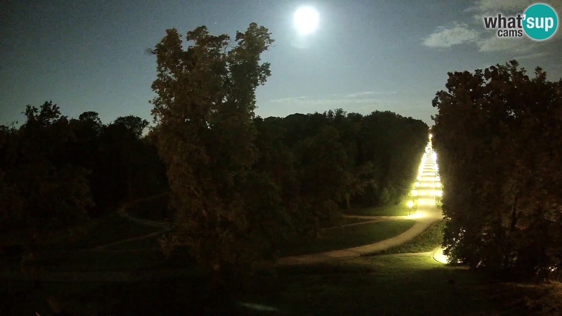 Webcam parque Maksimir – Zagreb