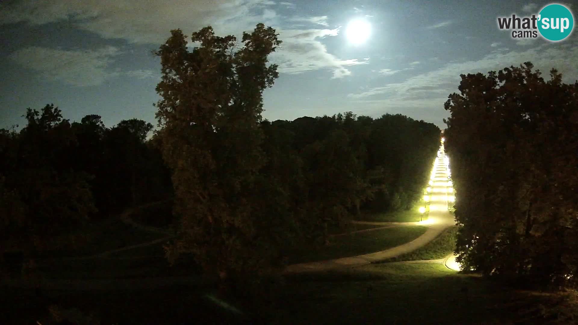 Webcam parque Maksimir – Zagreb