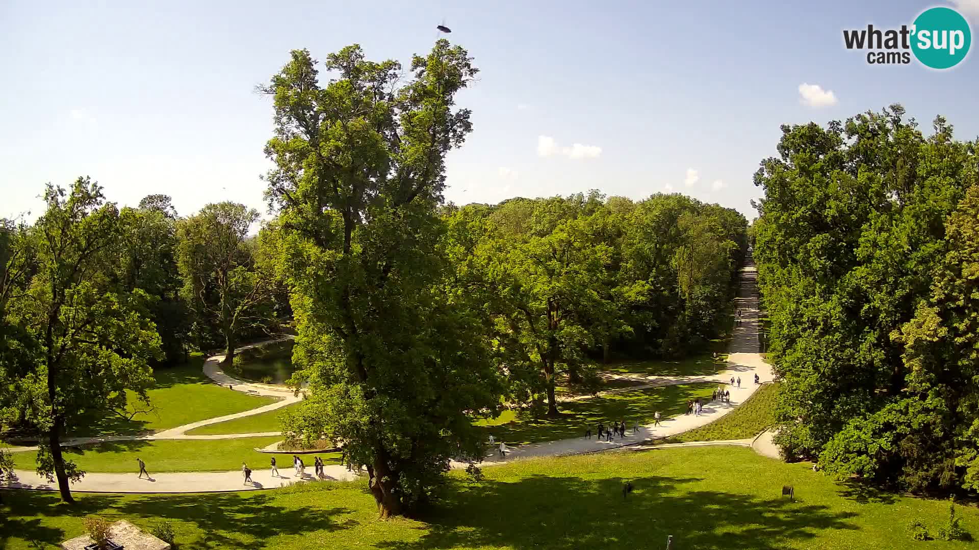 Web kamera park Maksimir – Zagreb