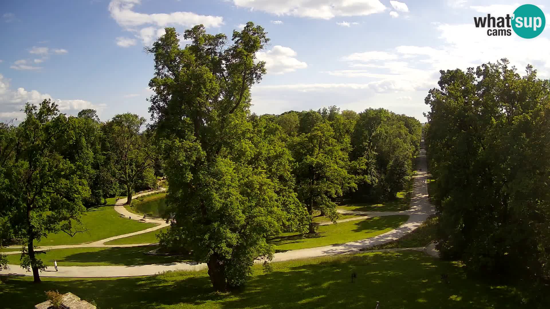 Webcam parko Maksimir – Zagabria