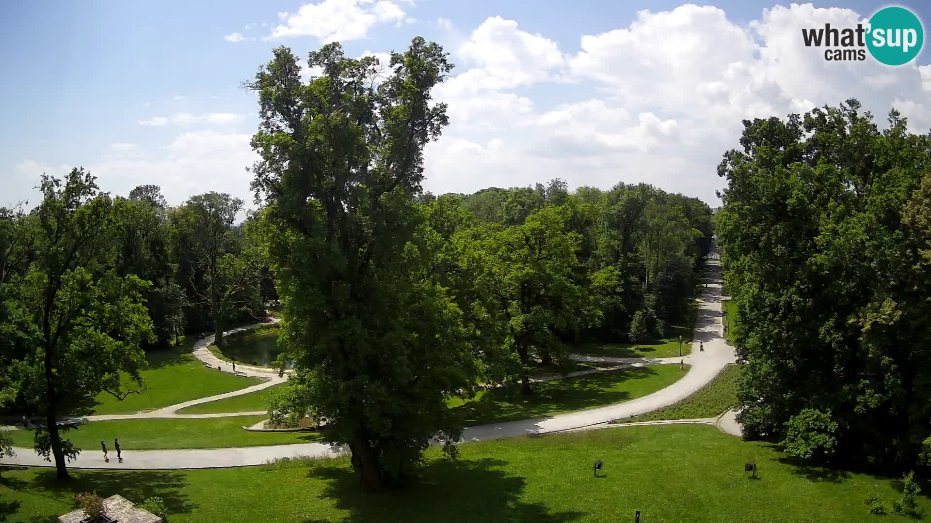Webcam parko Maksimir – Zagabria
