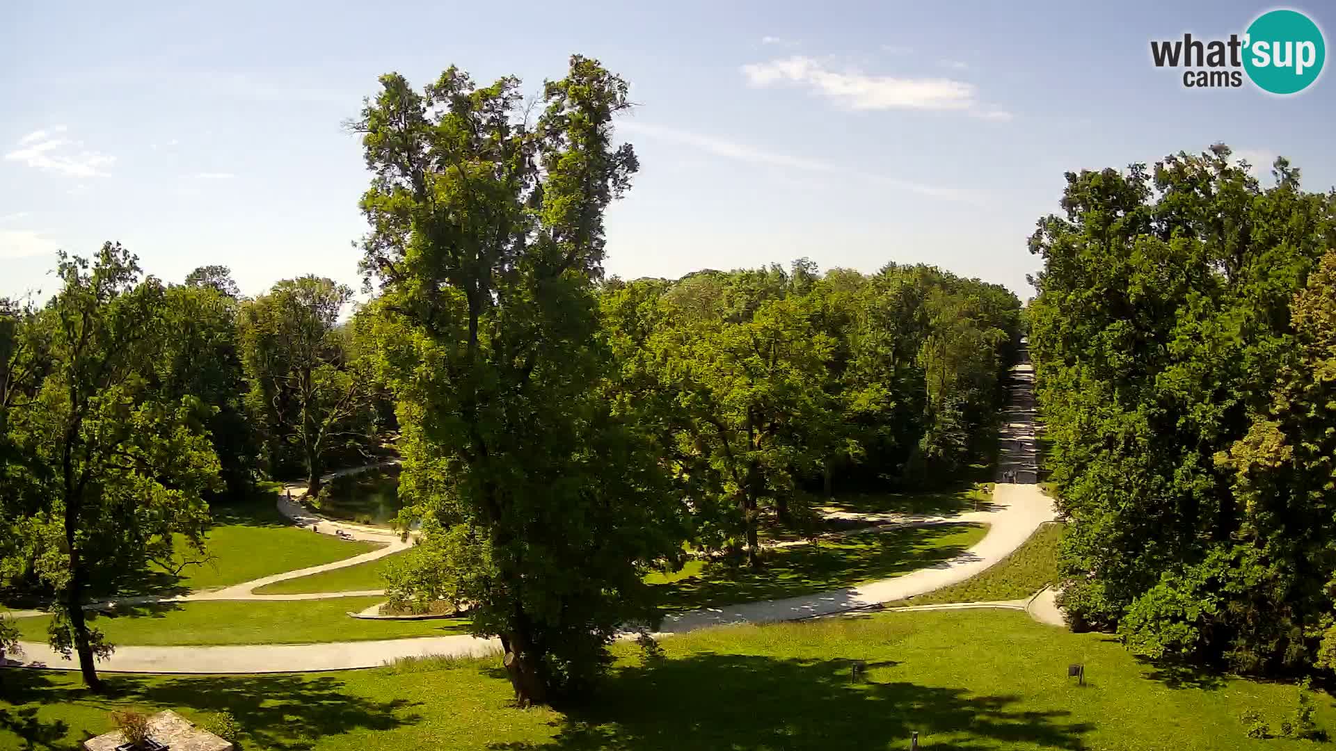 Spletna kamera park Maksimir – Zagreb