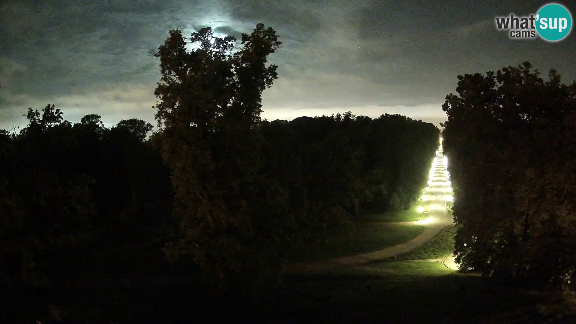 Web kamera park Maksimir – Zagreb