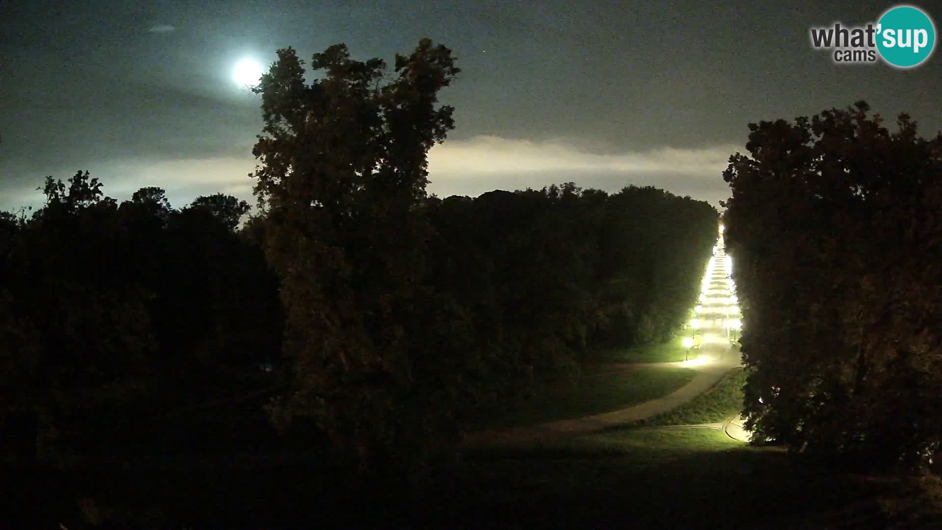 Webcam parque Maksimir – Zagreb
