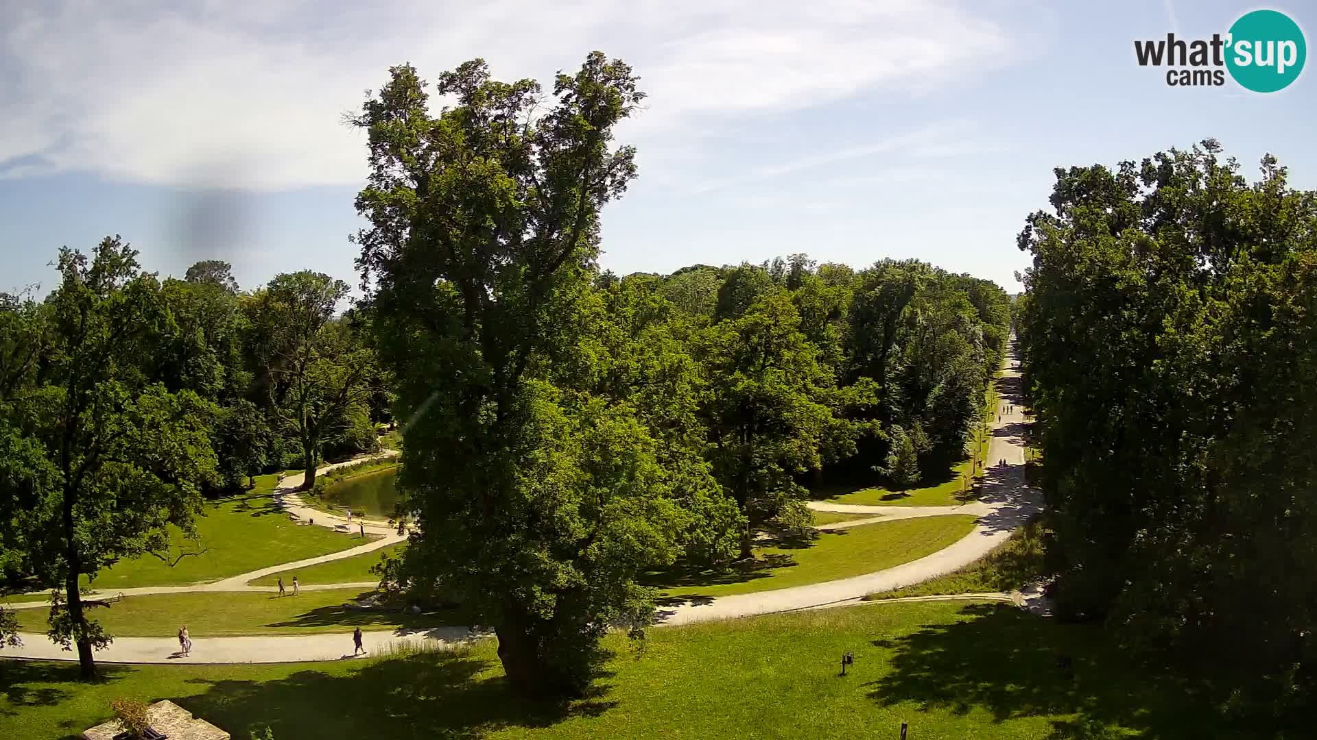 Webcam Maksimir park – Zagreb