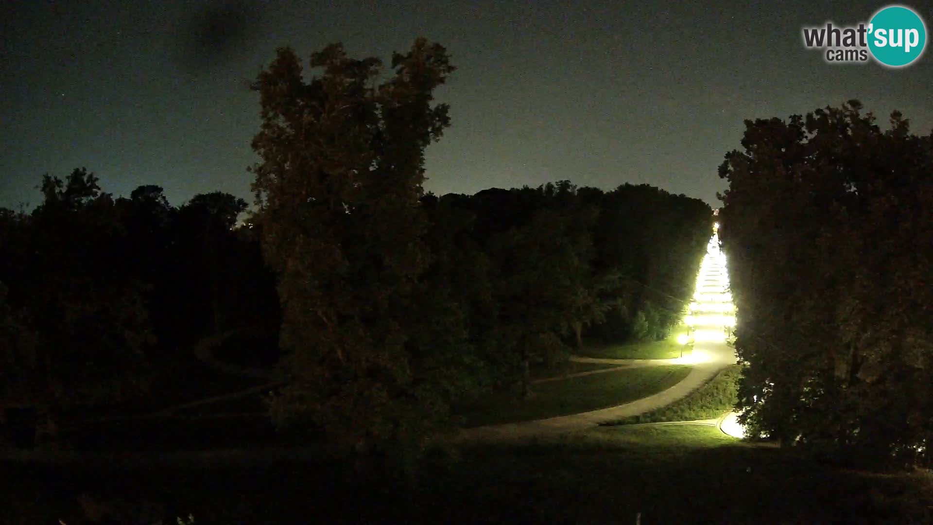 Webcam Maksimir-Park – Zagreb