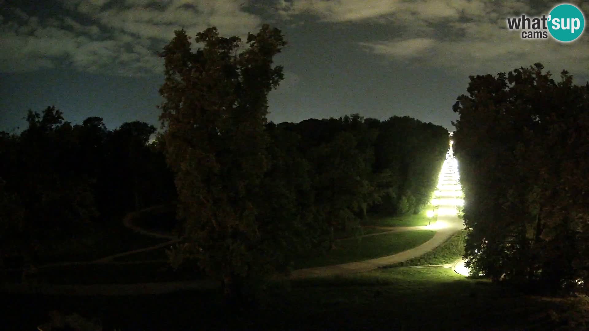 Webcam parque Maksimir – Zagreb