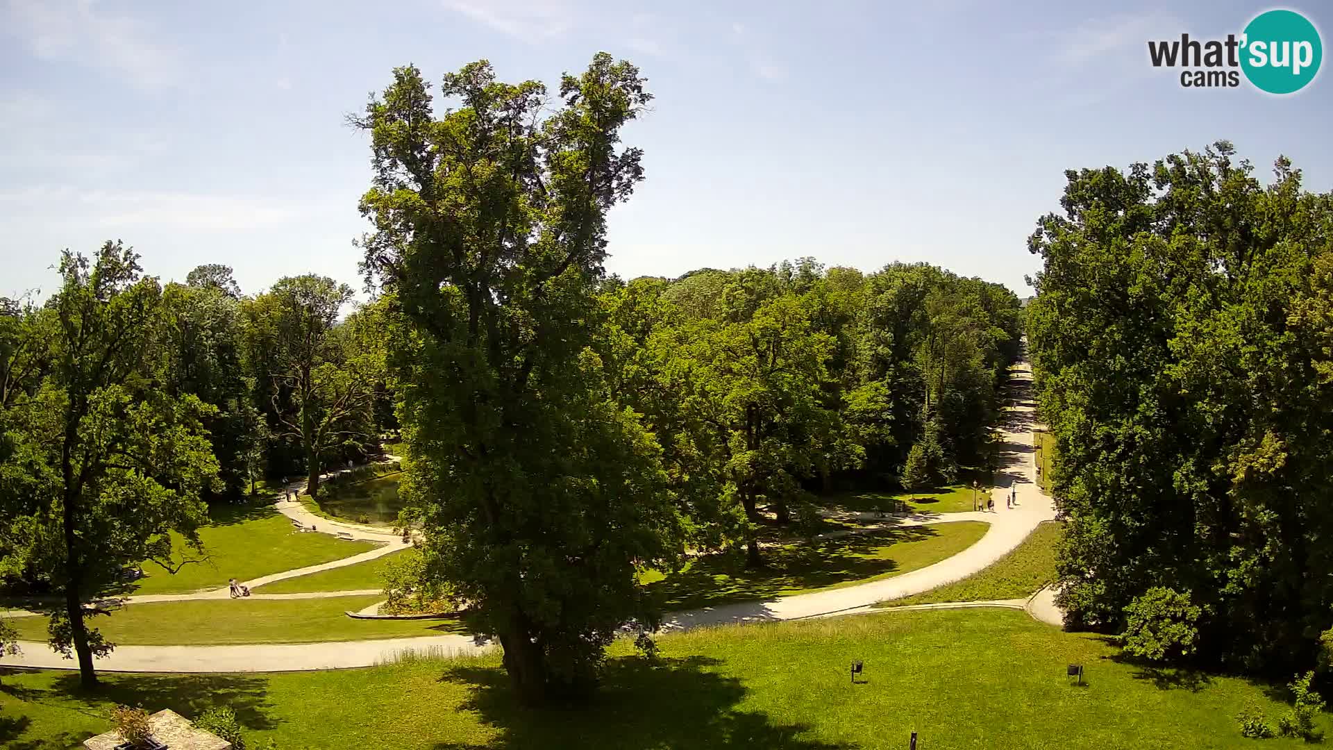 Spletna kamera park Maksimir – Zagreb