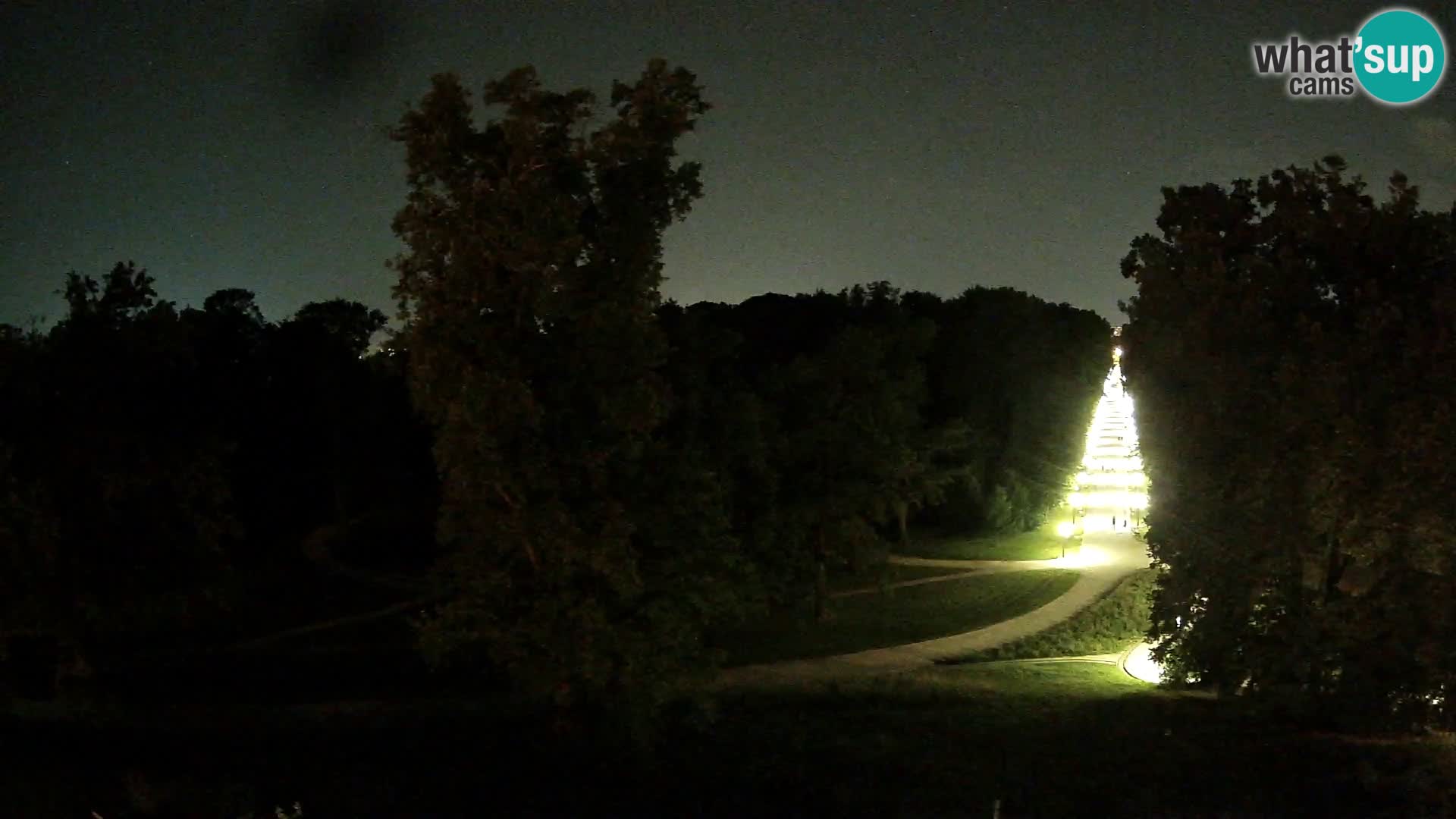 Webcam Maksimir-Park – Zagreb