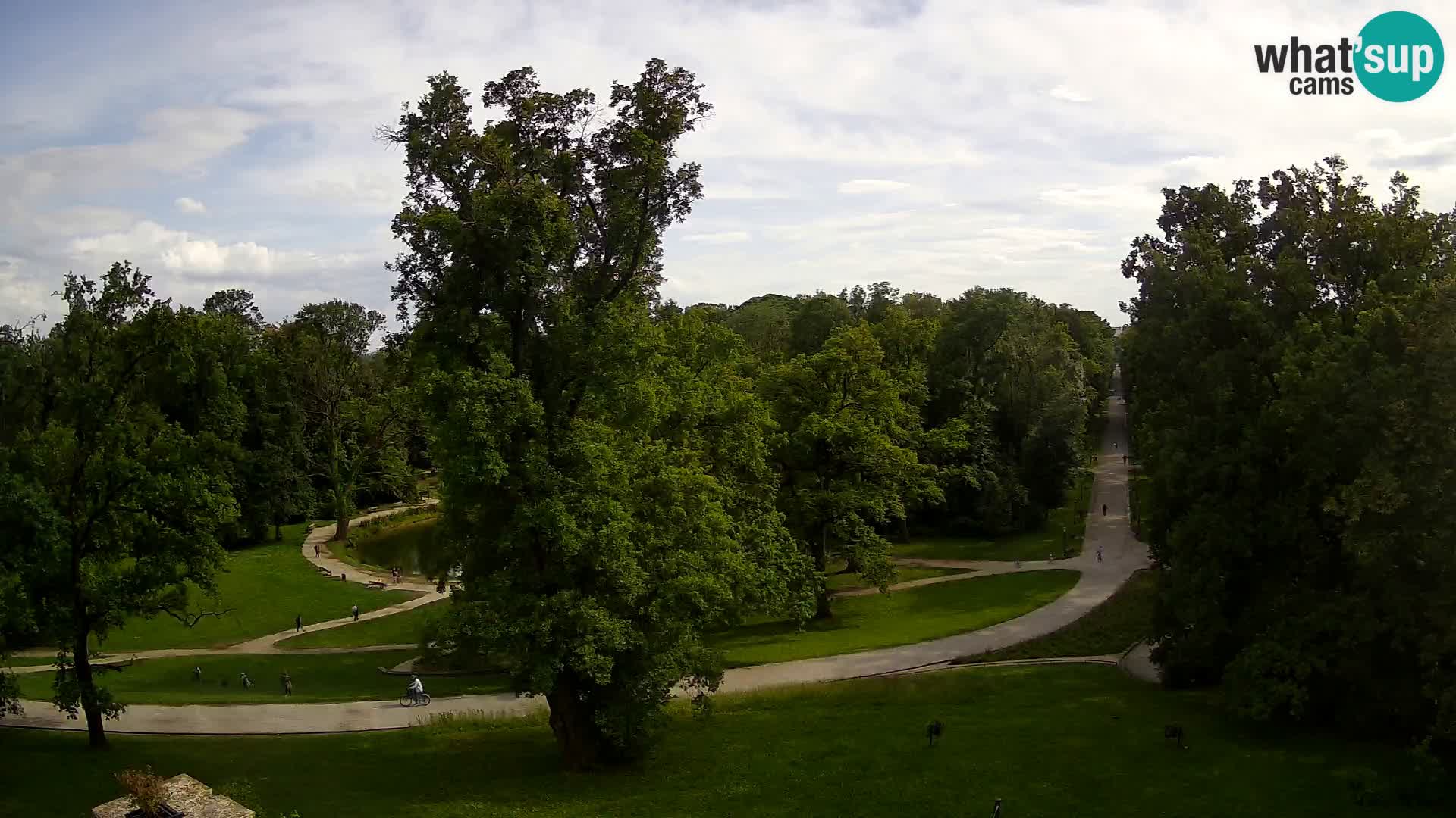 Webcam Maksimir park – Zagreb