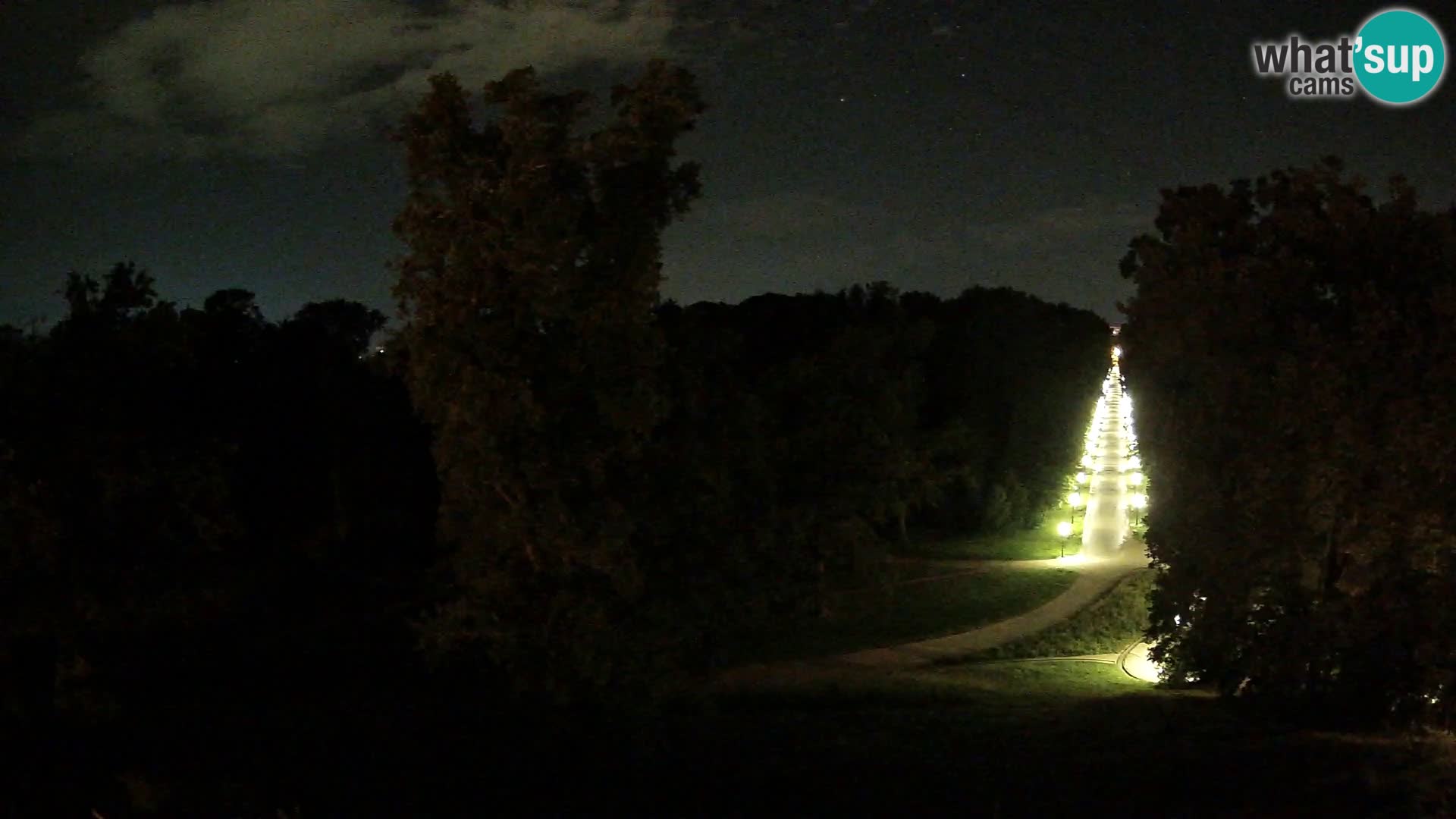 Spletna kamera park Maksimir – Zagreb