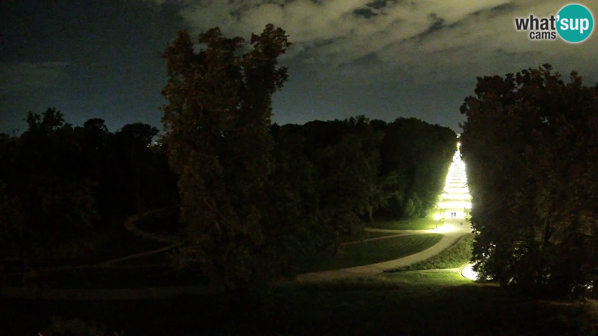 Webсam Parc Maksimir – Zagreb