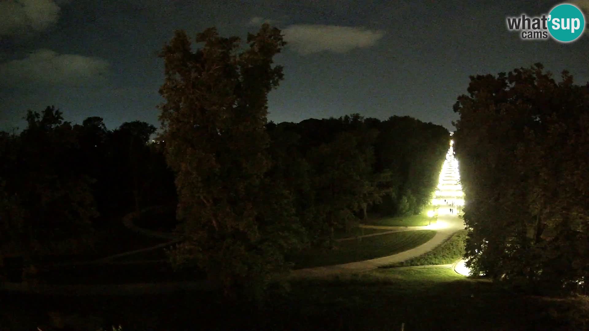 Webсam Parc Maksimir – Zagreb