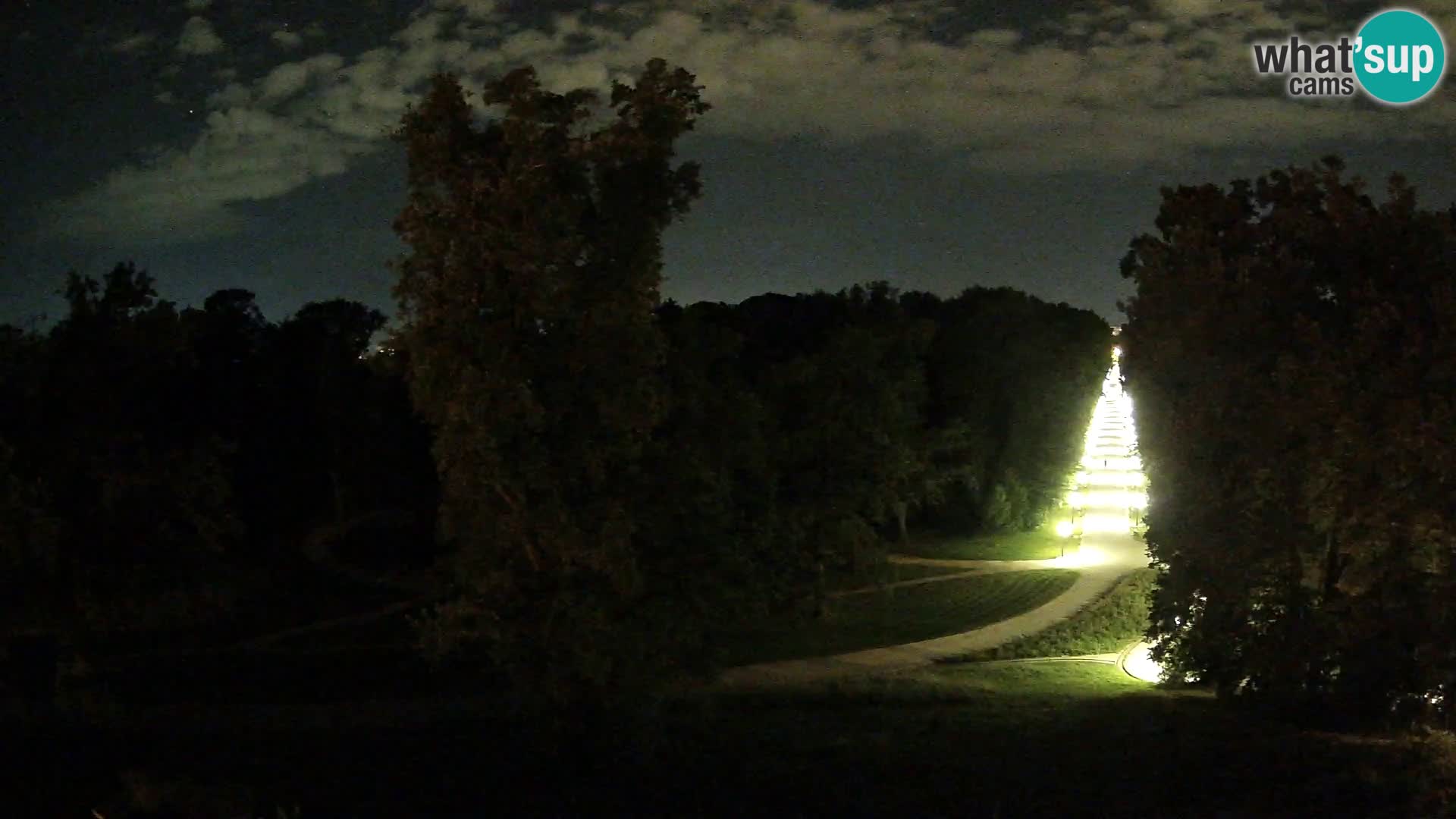 Spletna kamera park Maksimir – Zagreb