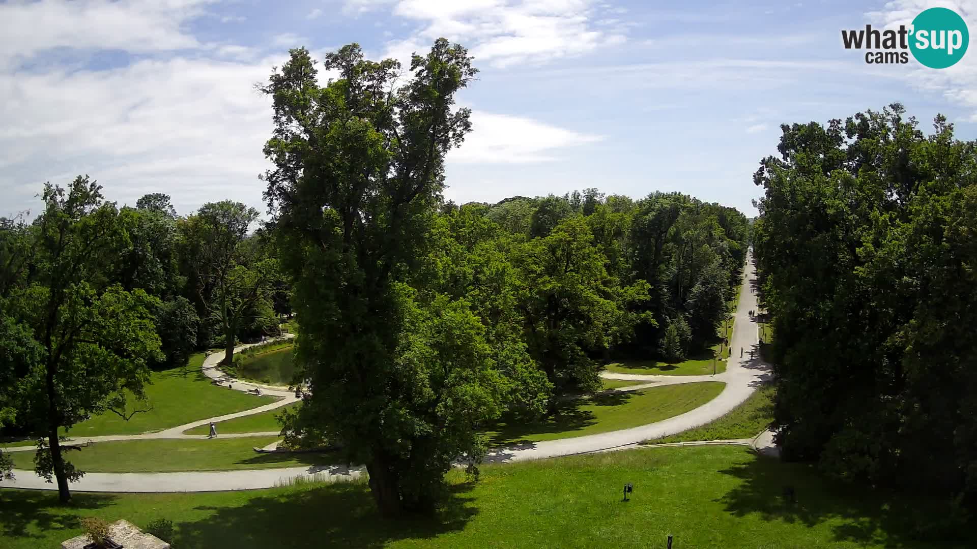 Webcam Maksimir park – Zagreb