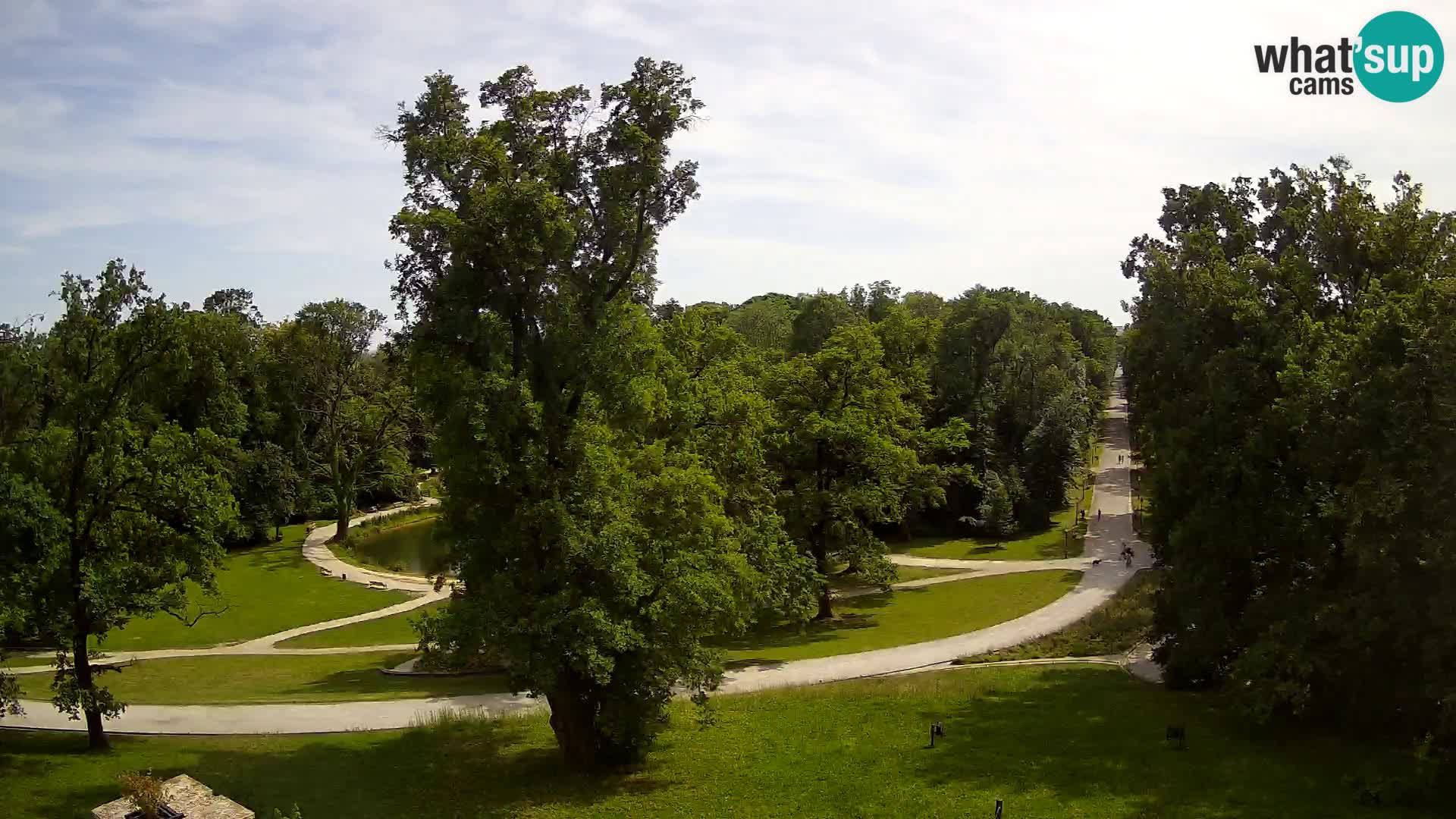 Webсam Parc Maksimir – Zagreb