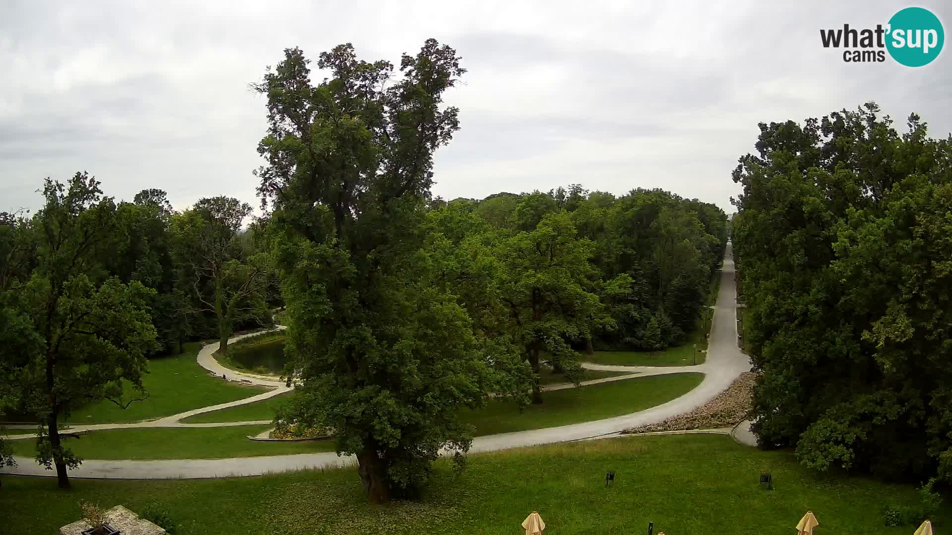 Webcam parque Maksimir – Zagreb