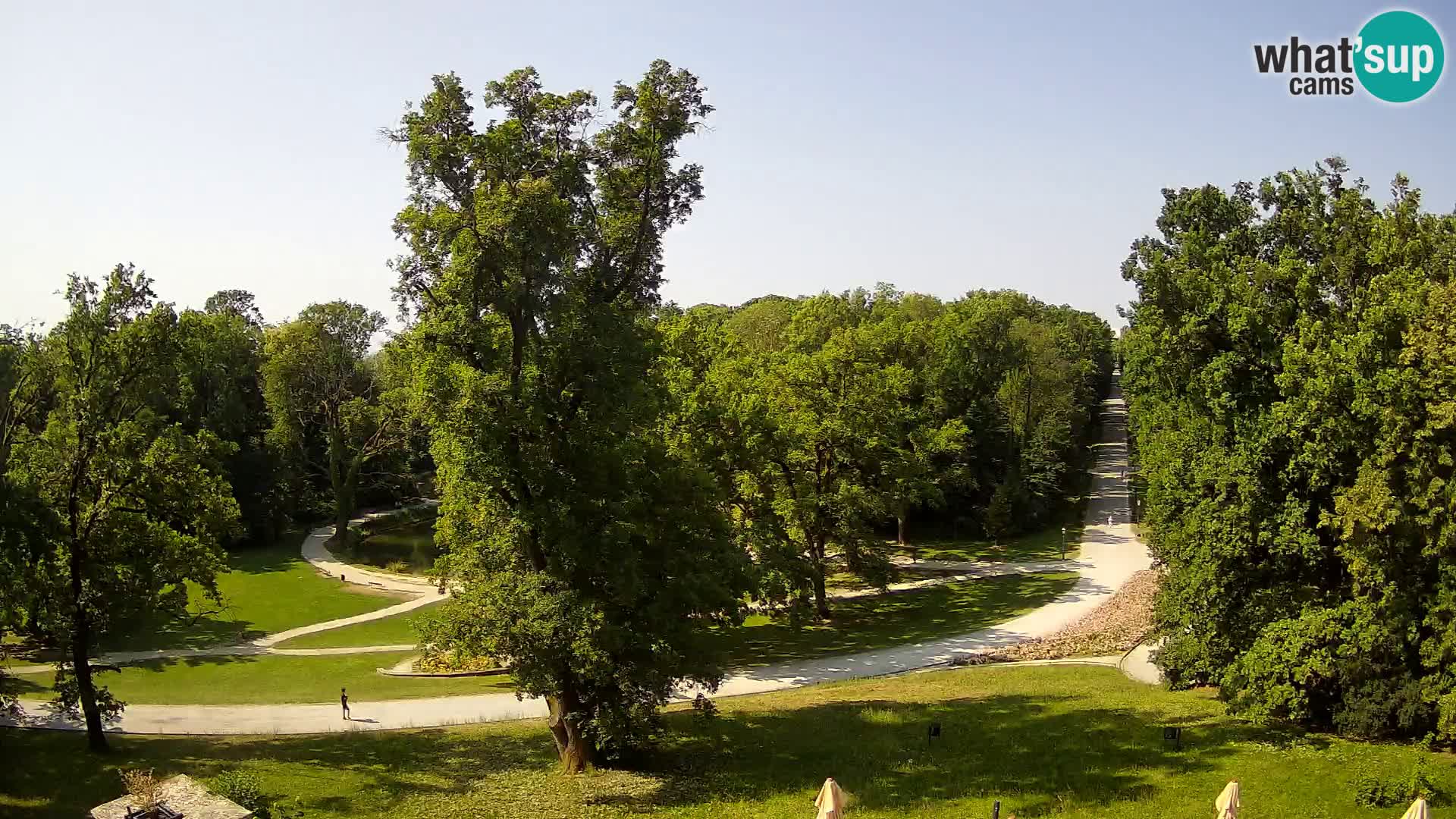 Webcam parko Maksimir – Zagabria