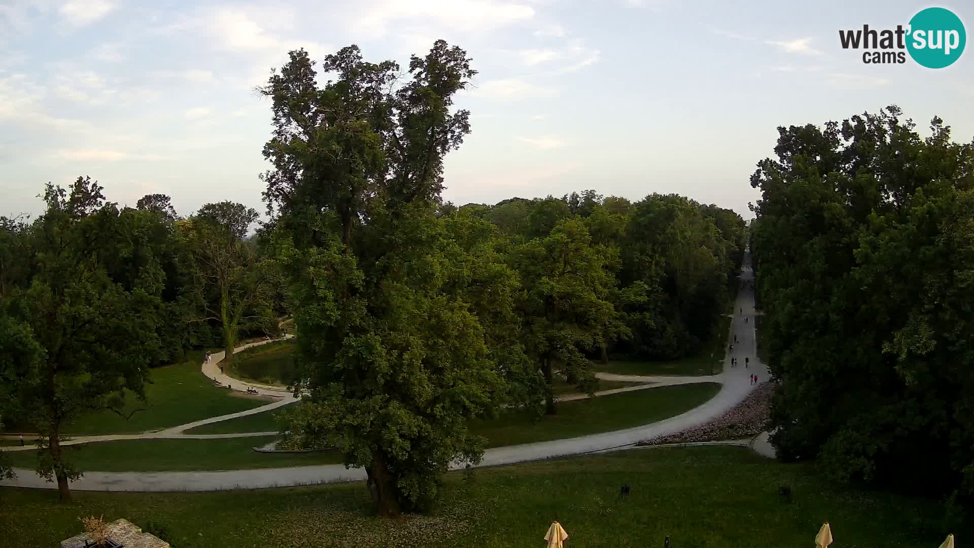 Webcam Maksimir park – Zagreb