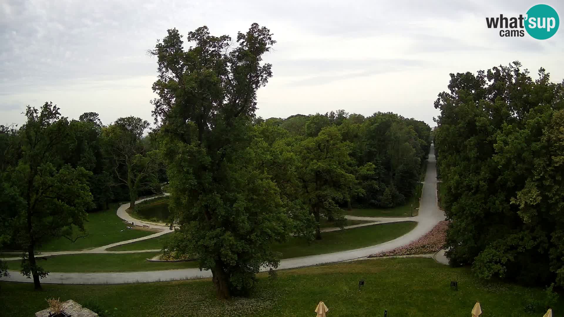 Web kamera park Maksimir – Zagreb