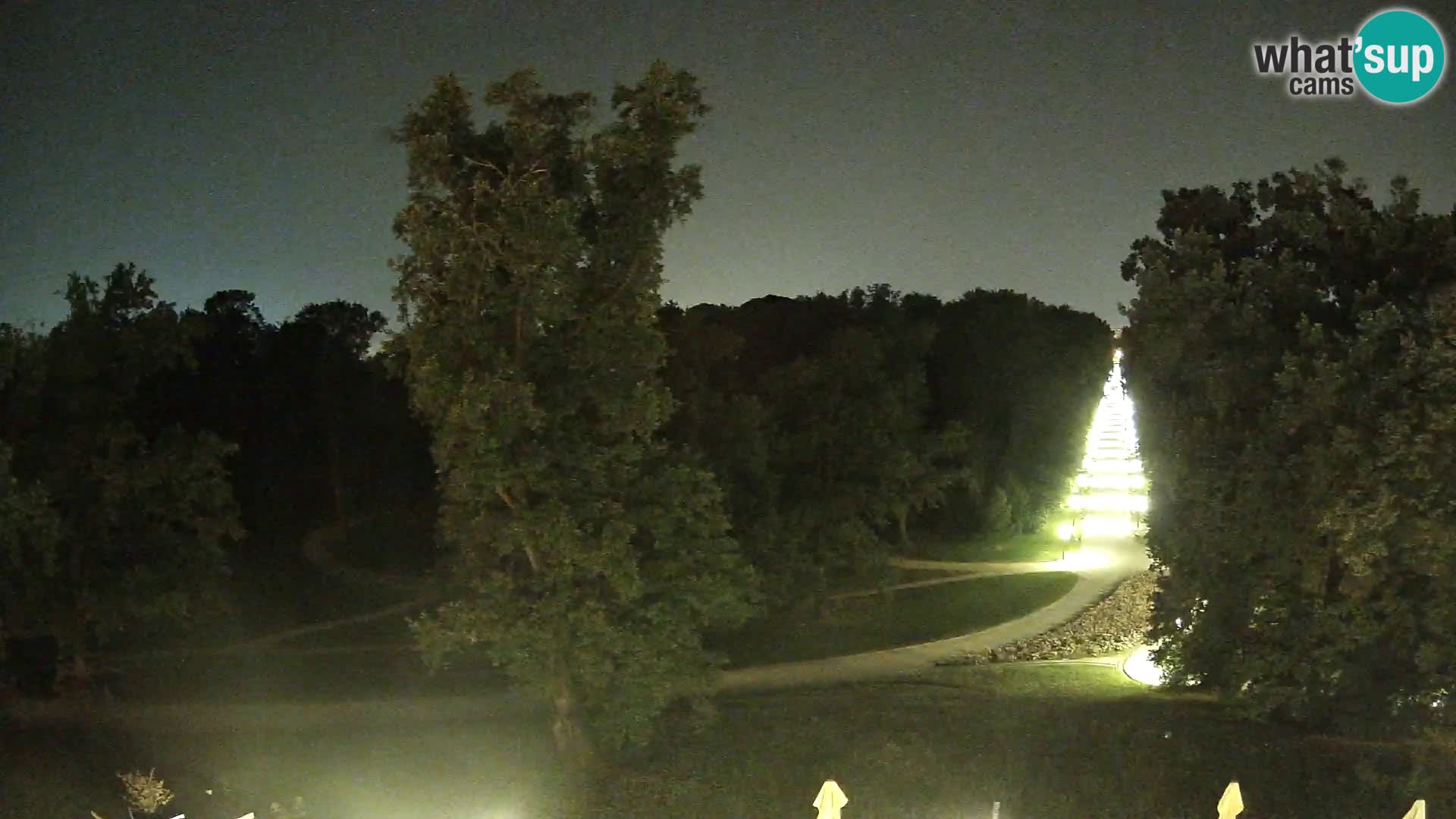 Webcam parque Maksimir – Zagreb