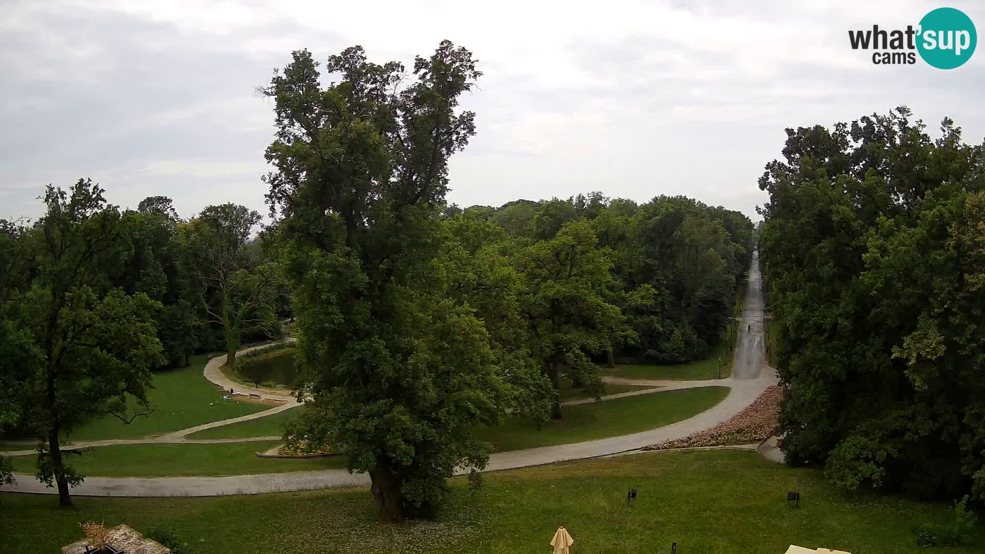 Webcam parko Maksimir – Zagabria